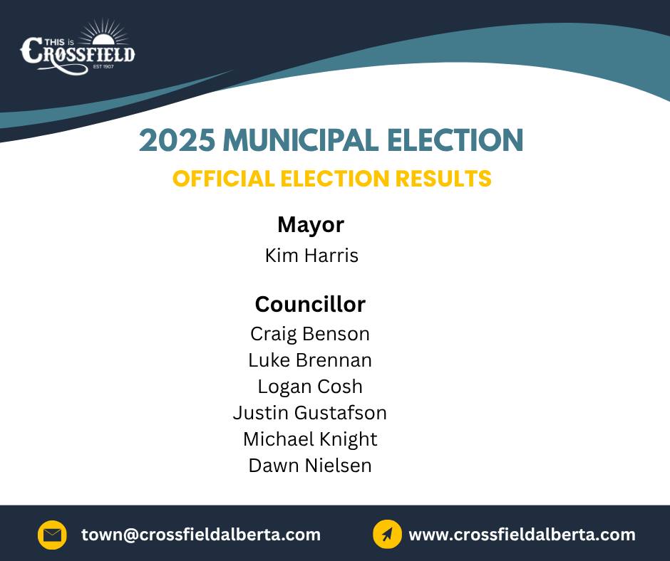 The official results for the 2025... - Town of Crossfield | Facebook