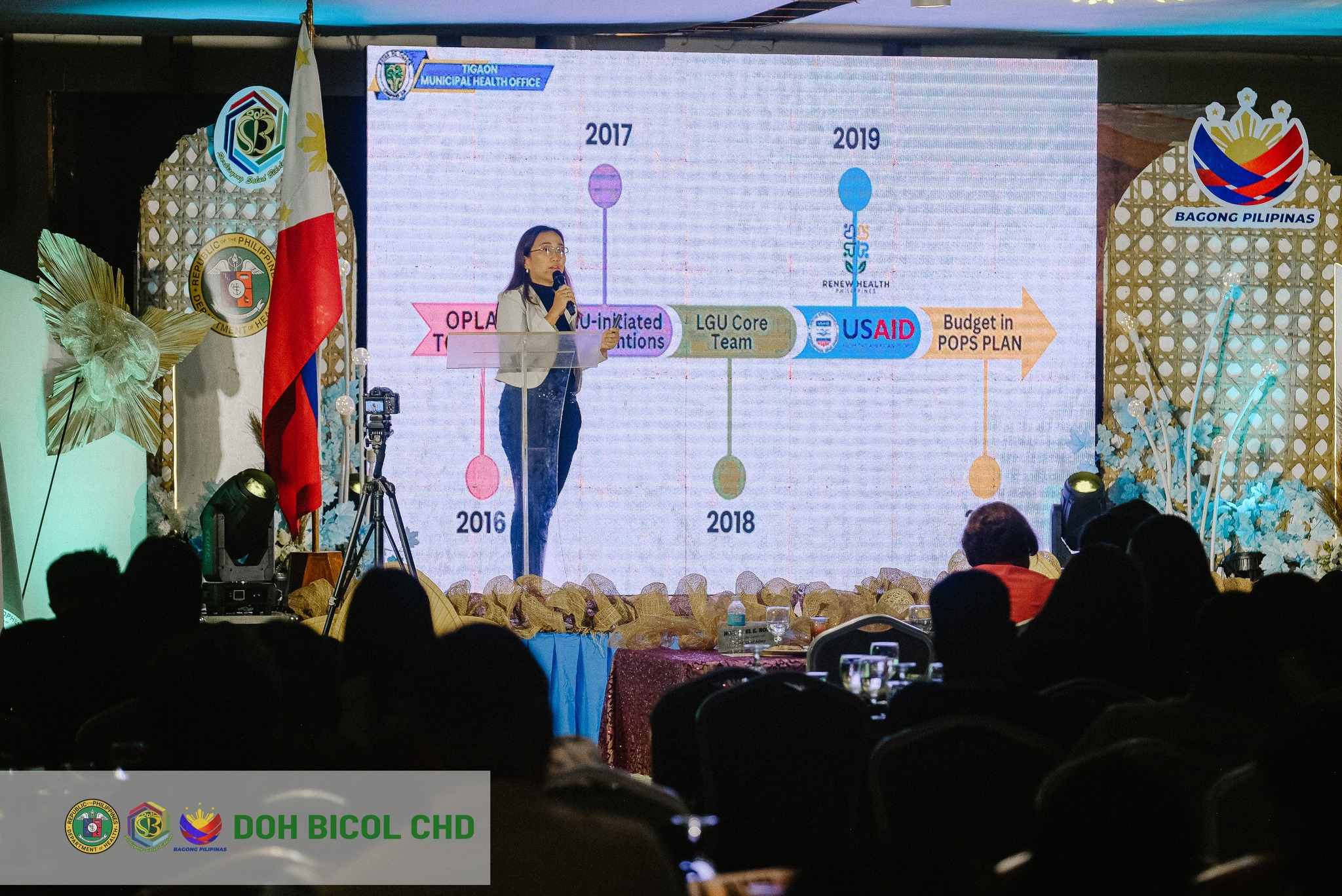 DOH Bicol CHD - DOH Bicol CHD added a new photo.