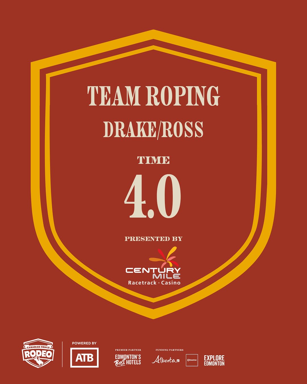 Canadian Finals Rodeo added a new... - Canadian Finals Rodeo