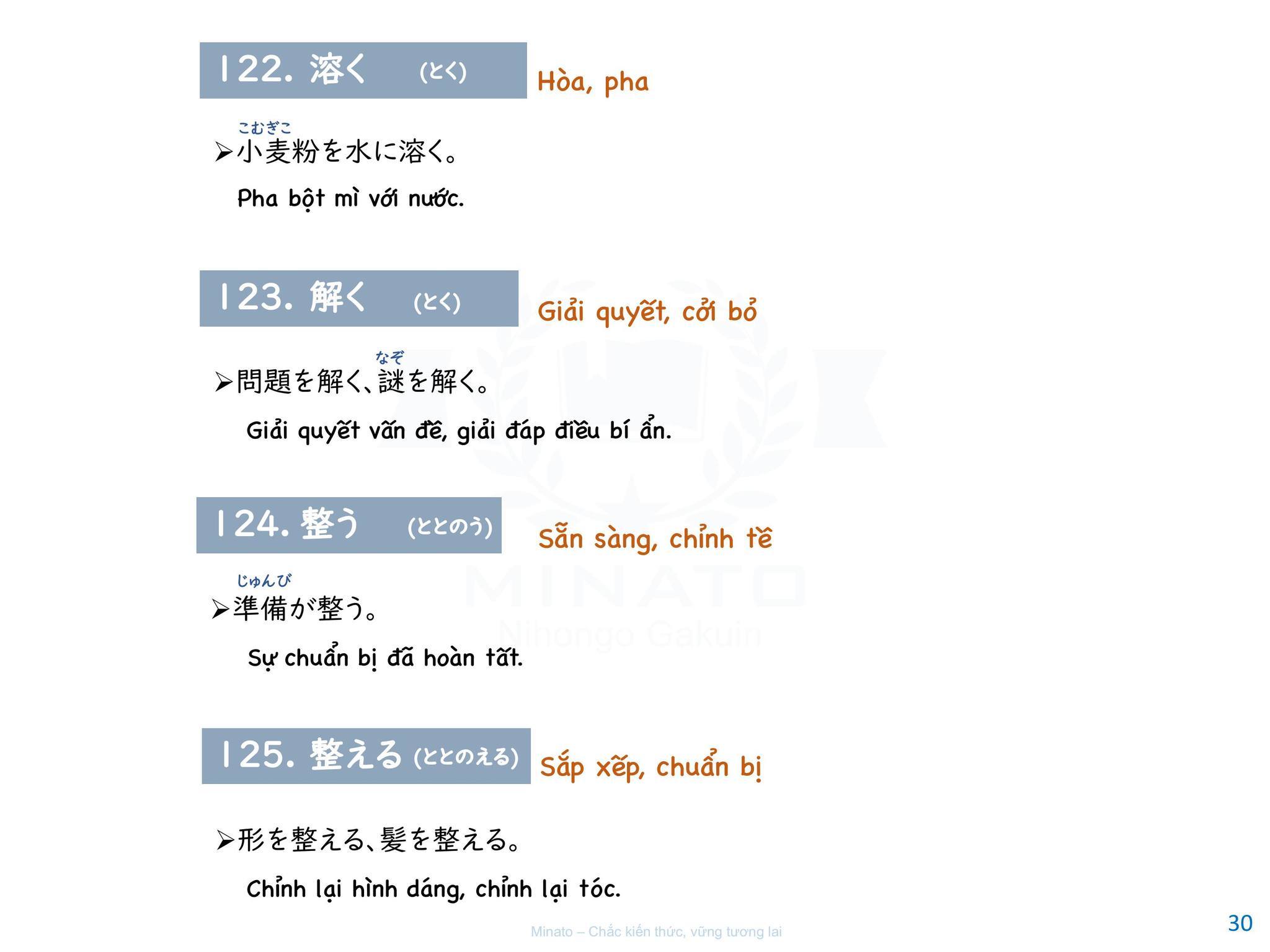 Minato Dorimu Nihongo added a new... - Minato Dorimu Nihongo