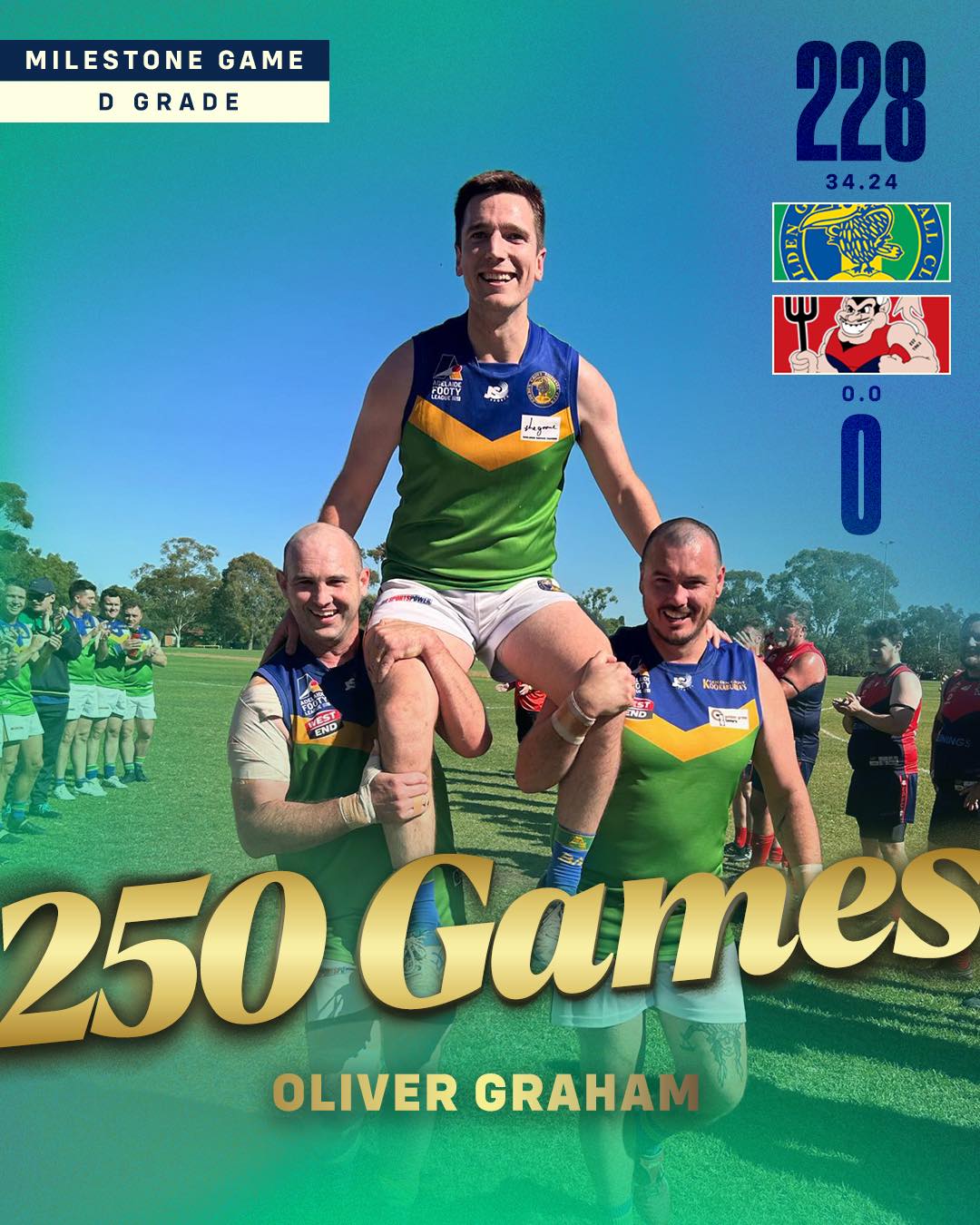 Golden Grove Football Club | Adelaide SA