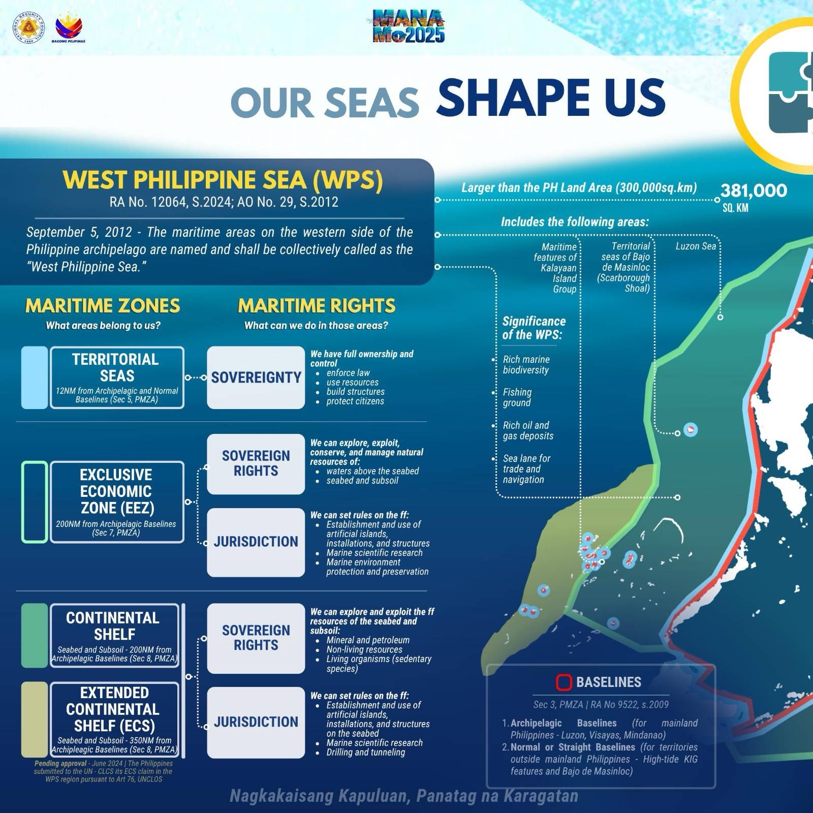 🌊 𝐖𝐡𝐚𝐭 𝐎𝐮𝐫... - National Security Council of the Philippines | Facebook