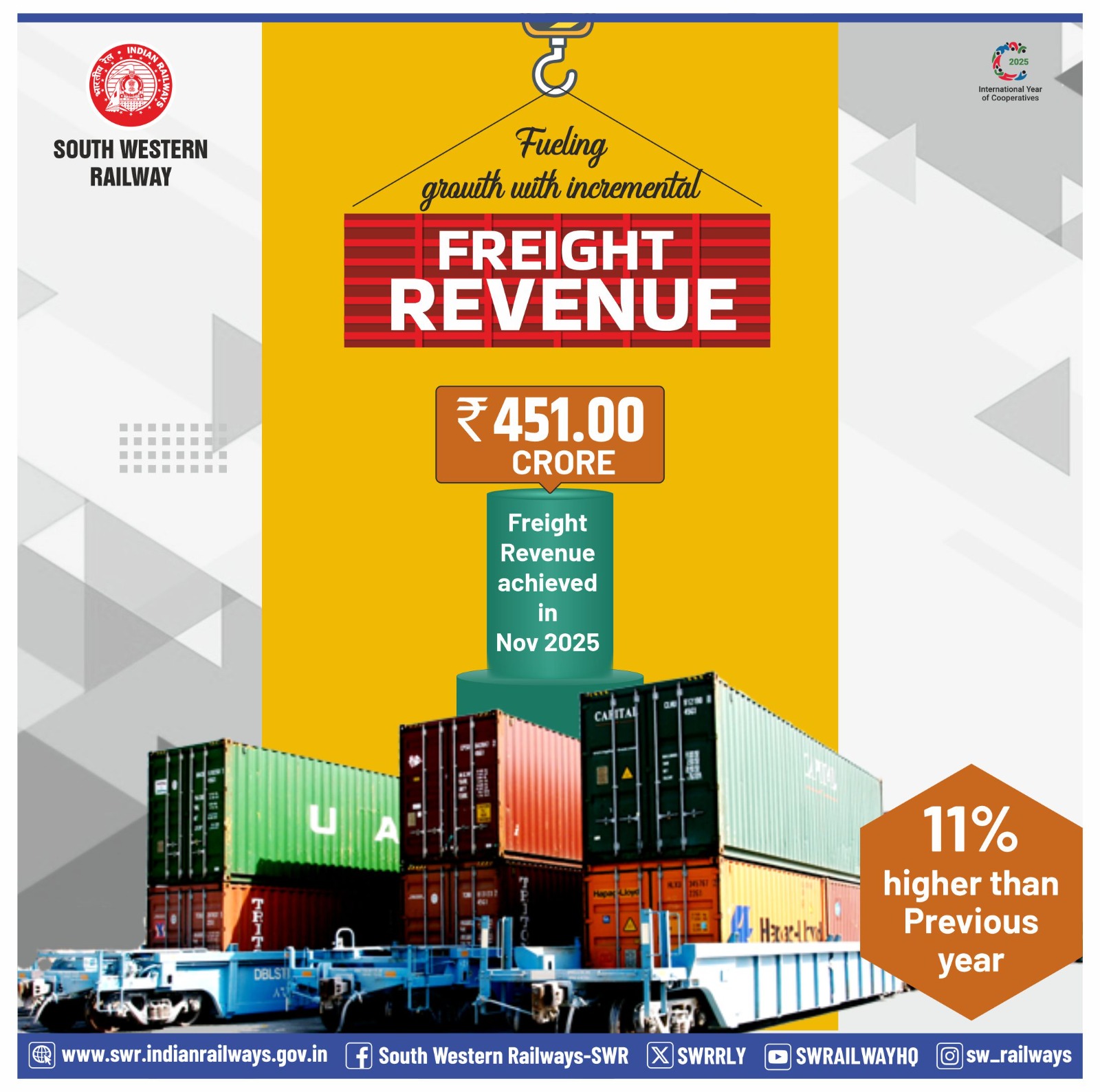 Freight Growth Continues!... - South Western Railways - SWR | Facebook
