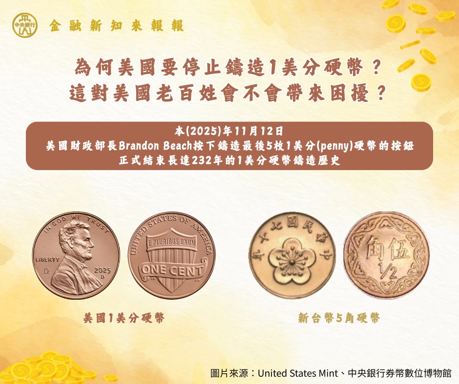 中央銀行 - 【金融新知來報報：為何美國要停止鑄造1美分硬幣？這對美國老百姓會不會帶來困擾？】 本（2025）年11月12日，美國財政部司庫 ...