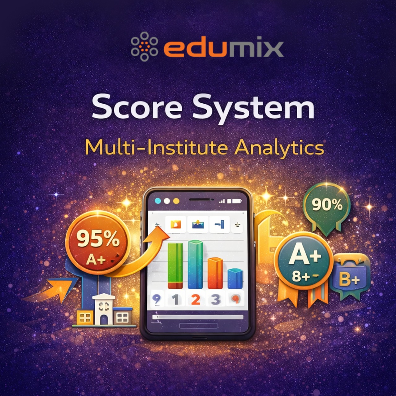 Edumix