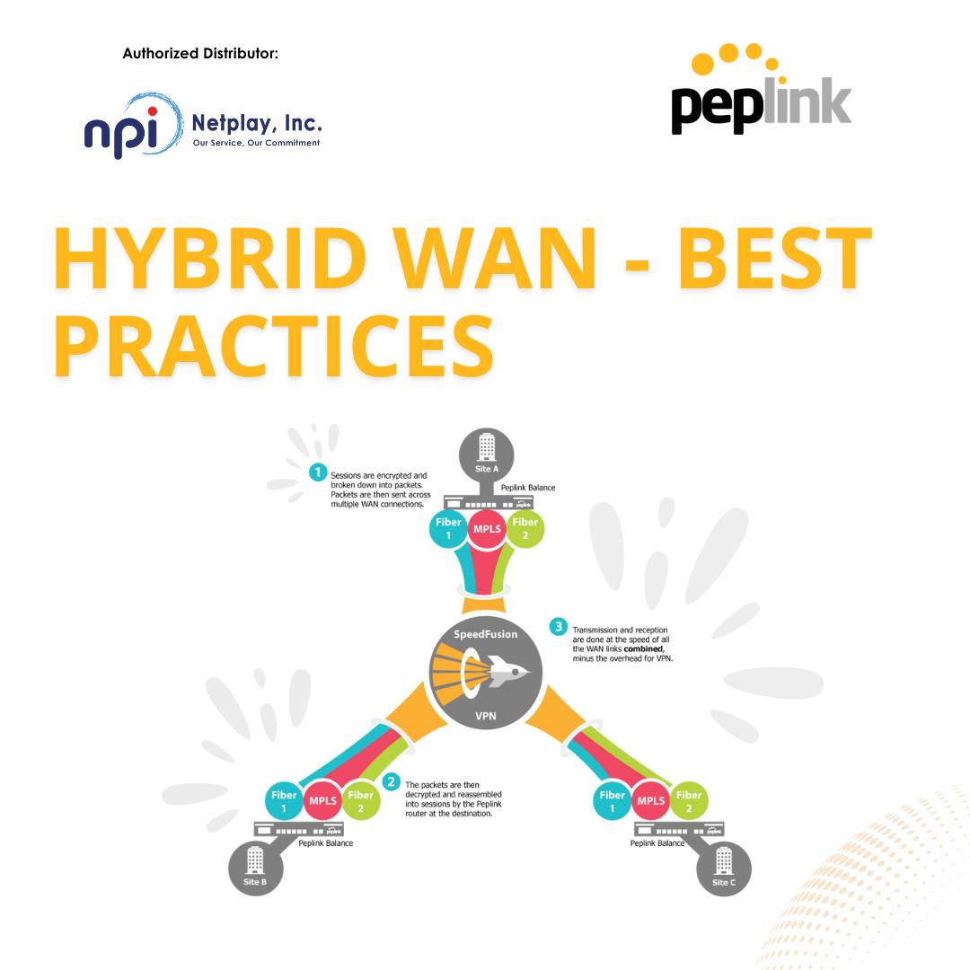 🚀 Optimize your network with Hybrid... - Netplay, Inc. (NPI) | Facebook