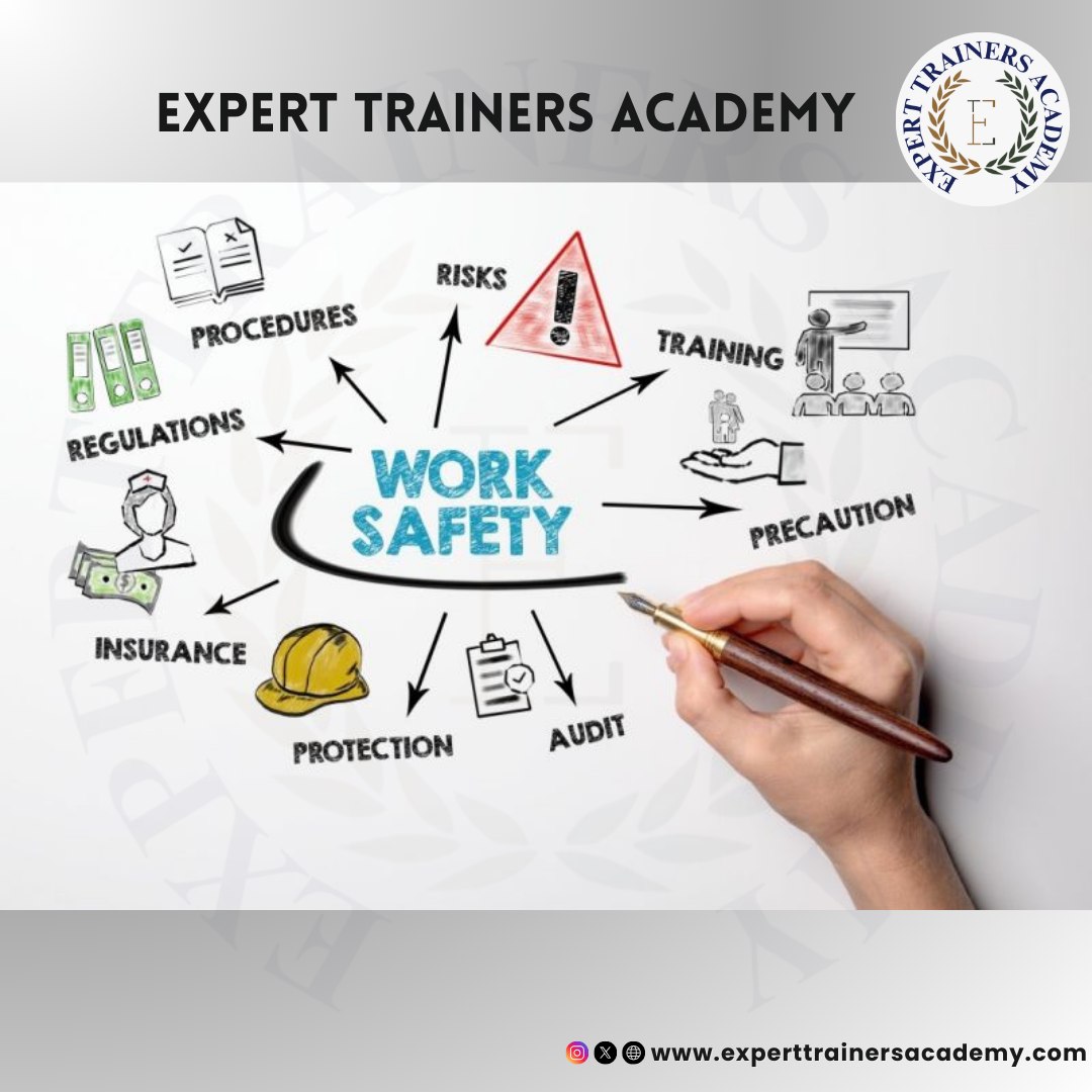 Expert - 🦺 𝐖𝐨𝐫𝐤 𝐒𝐚𝐟𝐞𝐭𝐲 𝐢𝐬 𝐄𝐯𝐞𝐫𝐲𝐨𝐧𝐞’𝐬 𝐑𝐞𝐬𝐩𝐨𝐧𝐬𝐢𝐛𝐢𝐥𝐢𝐭𝐲! 🦺 ⚠️ Risks don’t ...