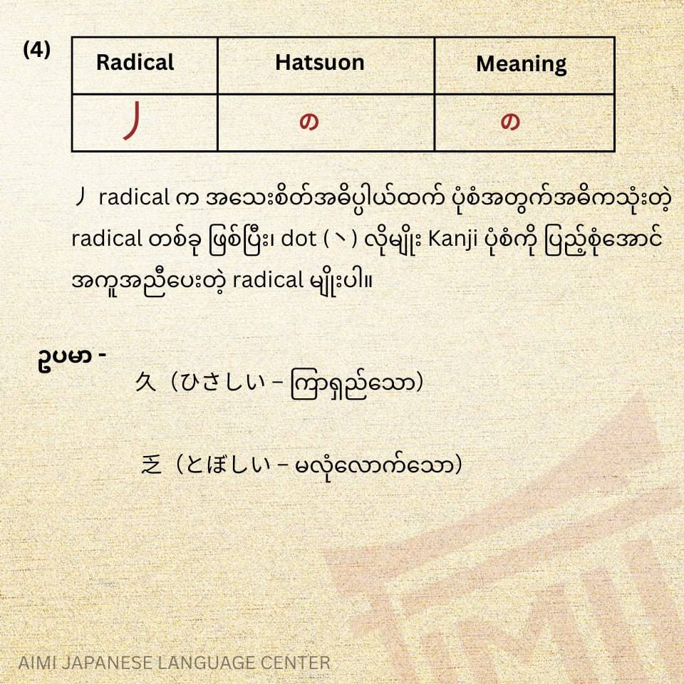 Day4 (Radicals) Radical... - AIMI Japanese Language Center | Facebook