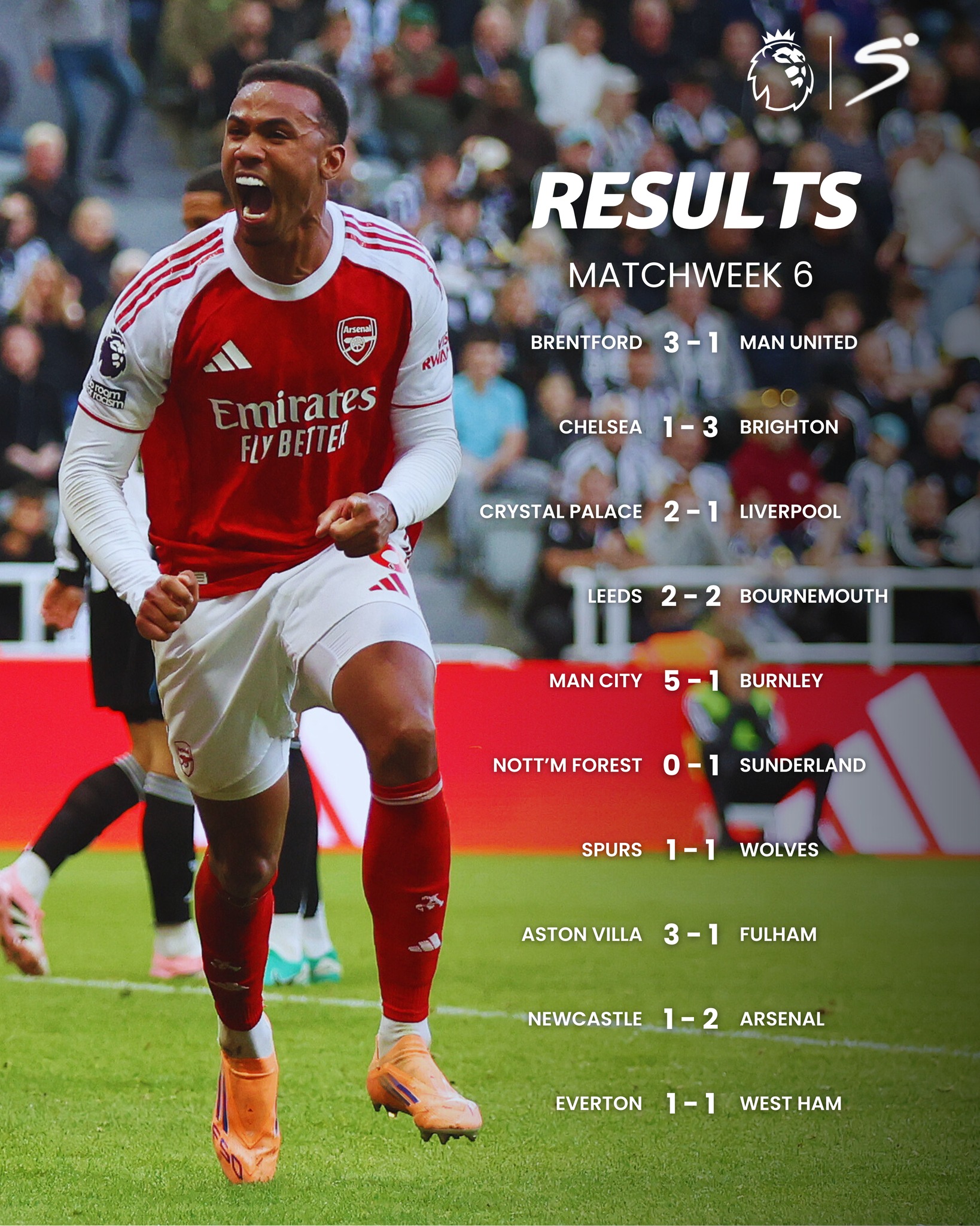 a-weekend-for-late-winners-and-shock-supersport-football-facebook