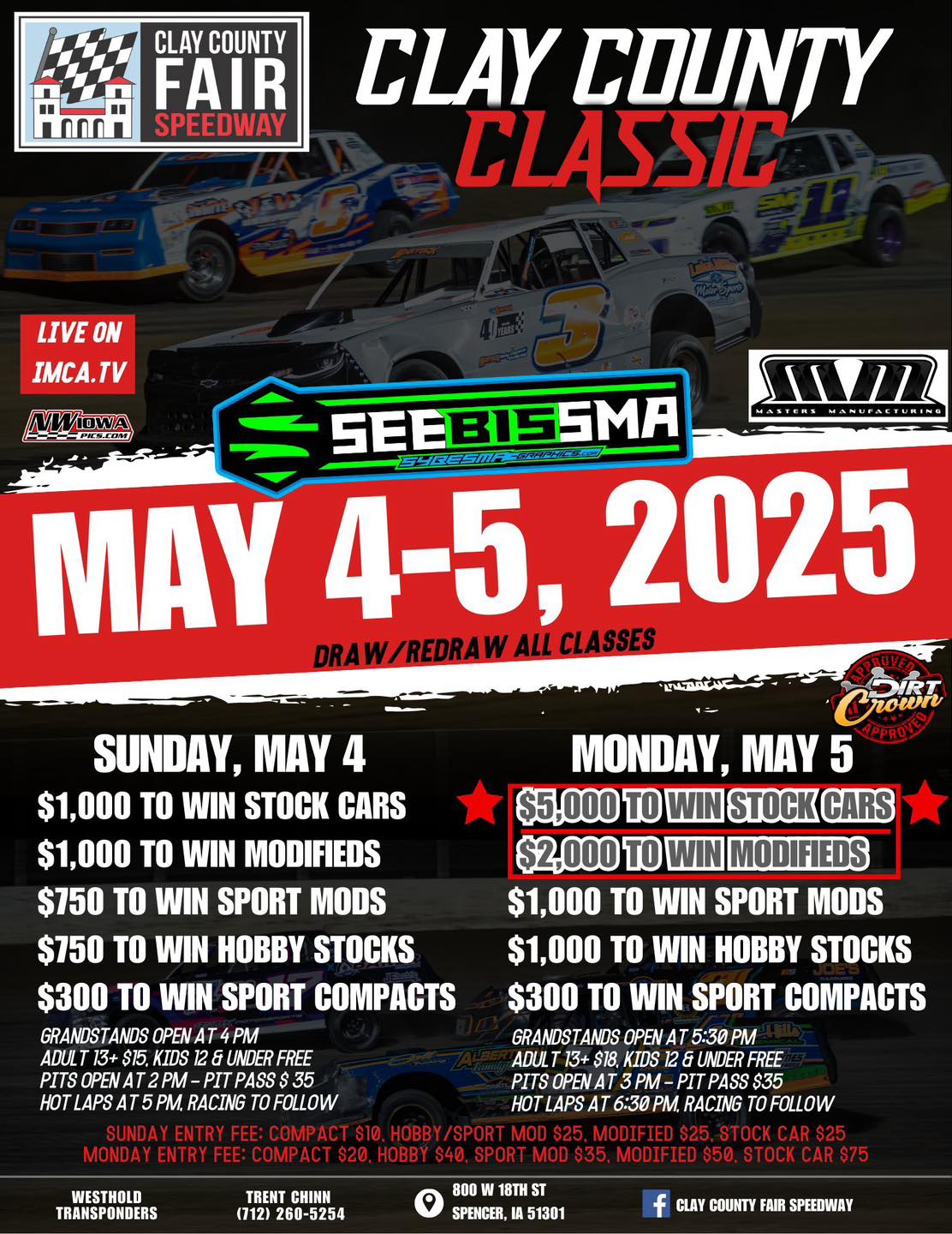Big Money Races