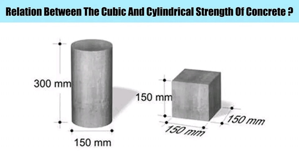 Engineering - Why is the Cubical Strength of Concrete Higher than ...