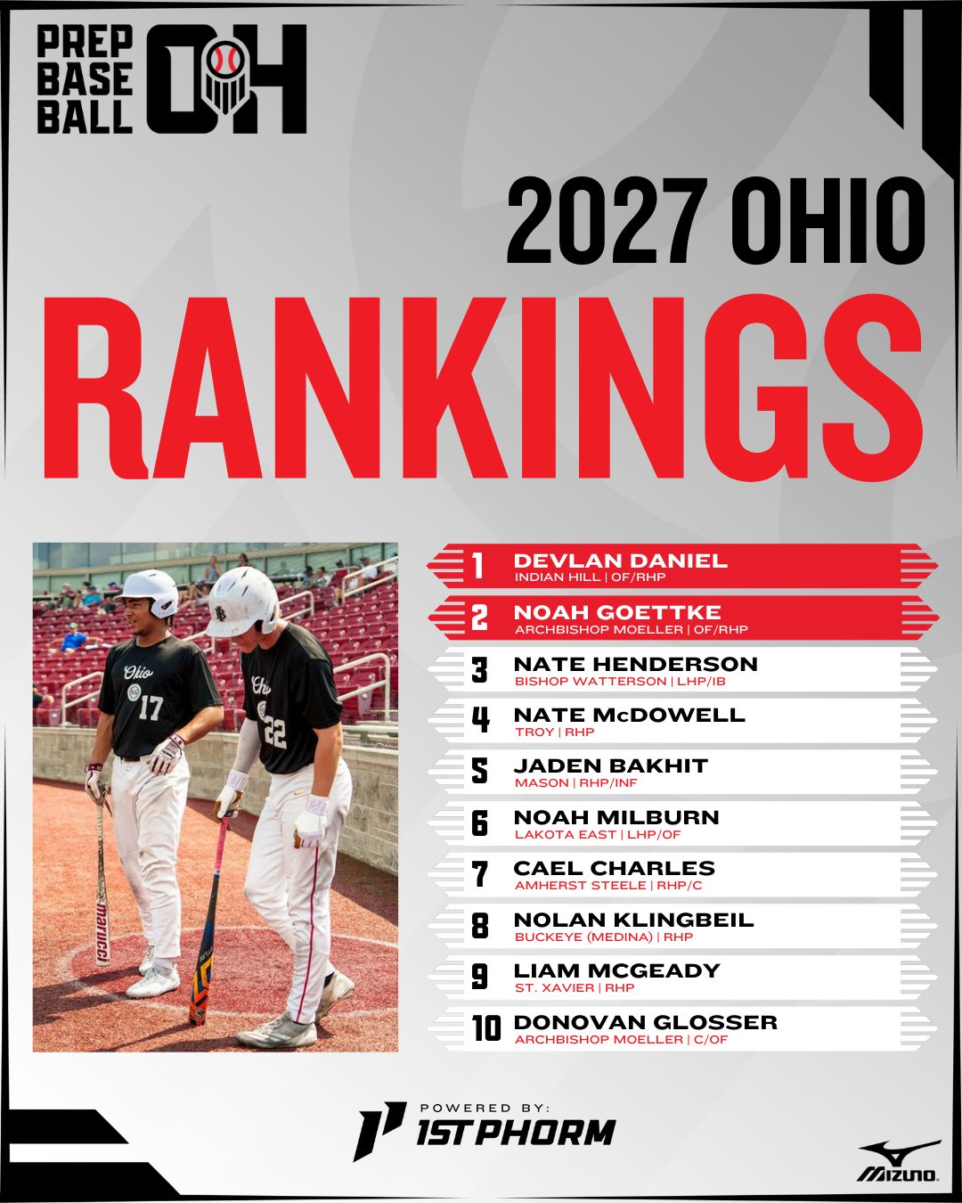Prep Baseball Ohio