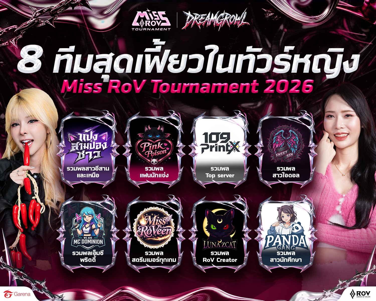 Garena RoV Thailand added a new photo. - Garena RoV Thailand