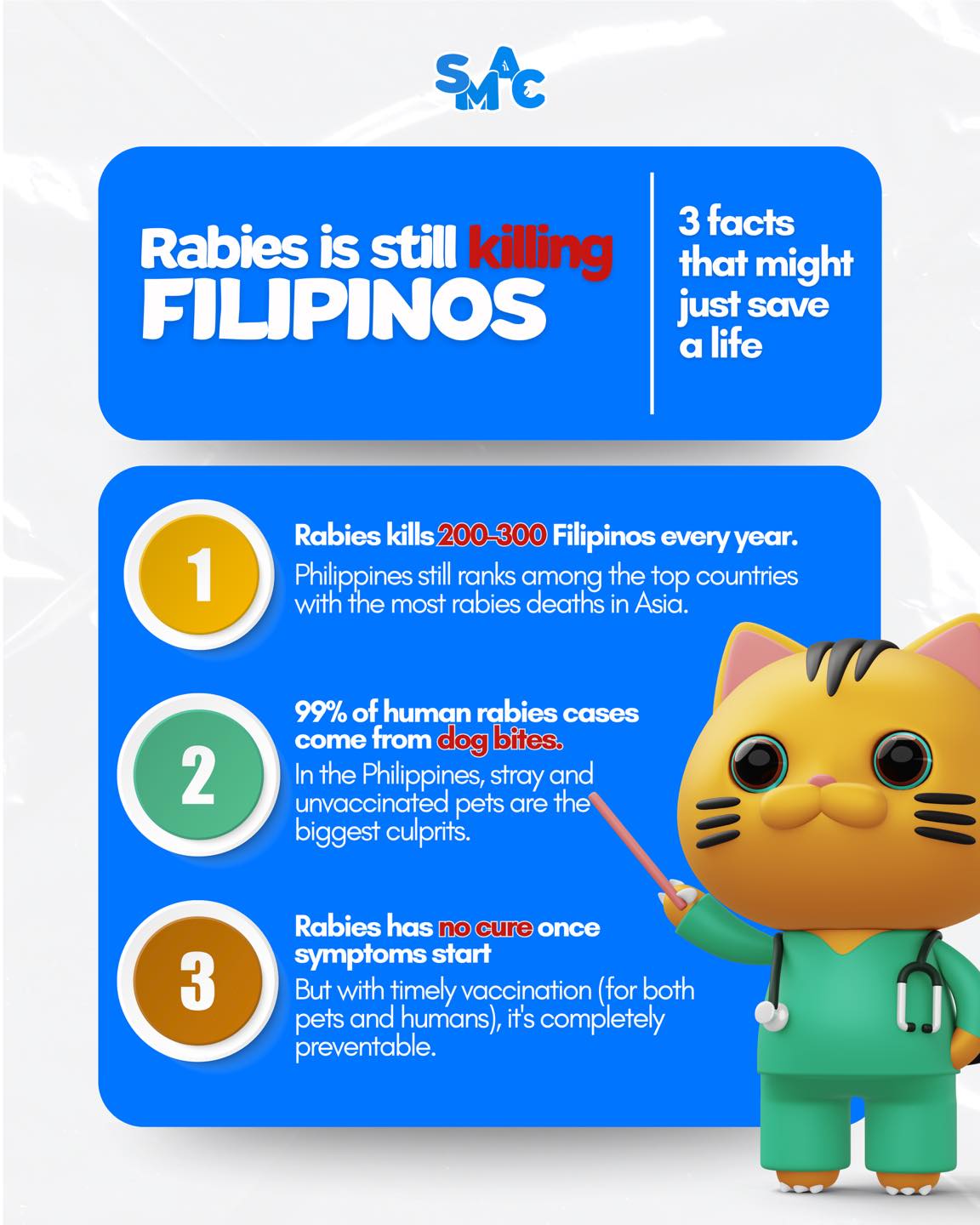South Metro Animal Clinic | Las Piñas