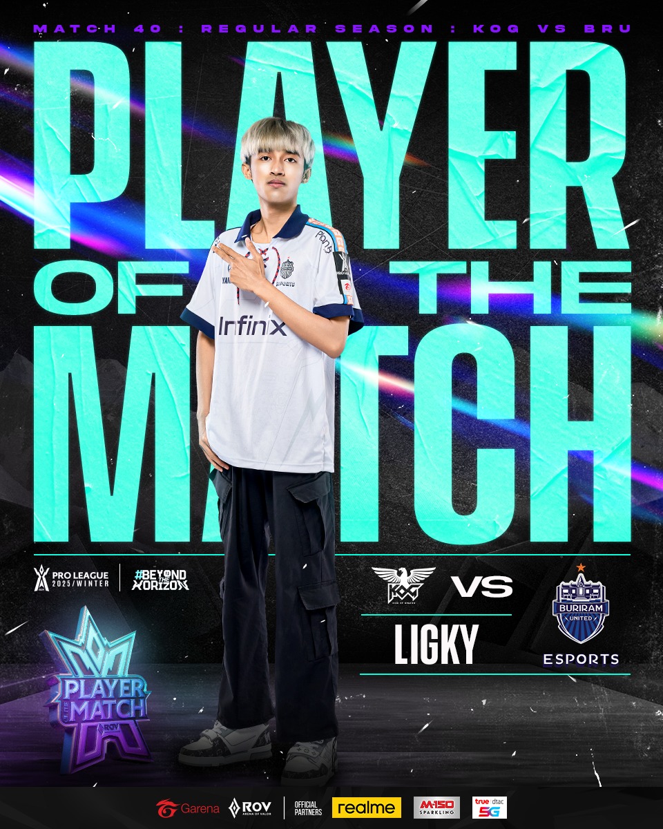 ⚡️BRU Ligky คว้ารางวัล Player of... - Garena RoV Tournament | Facebook