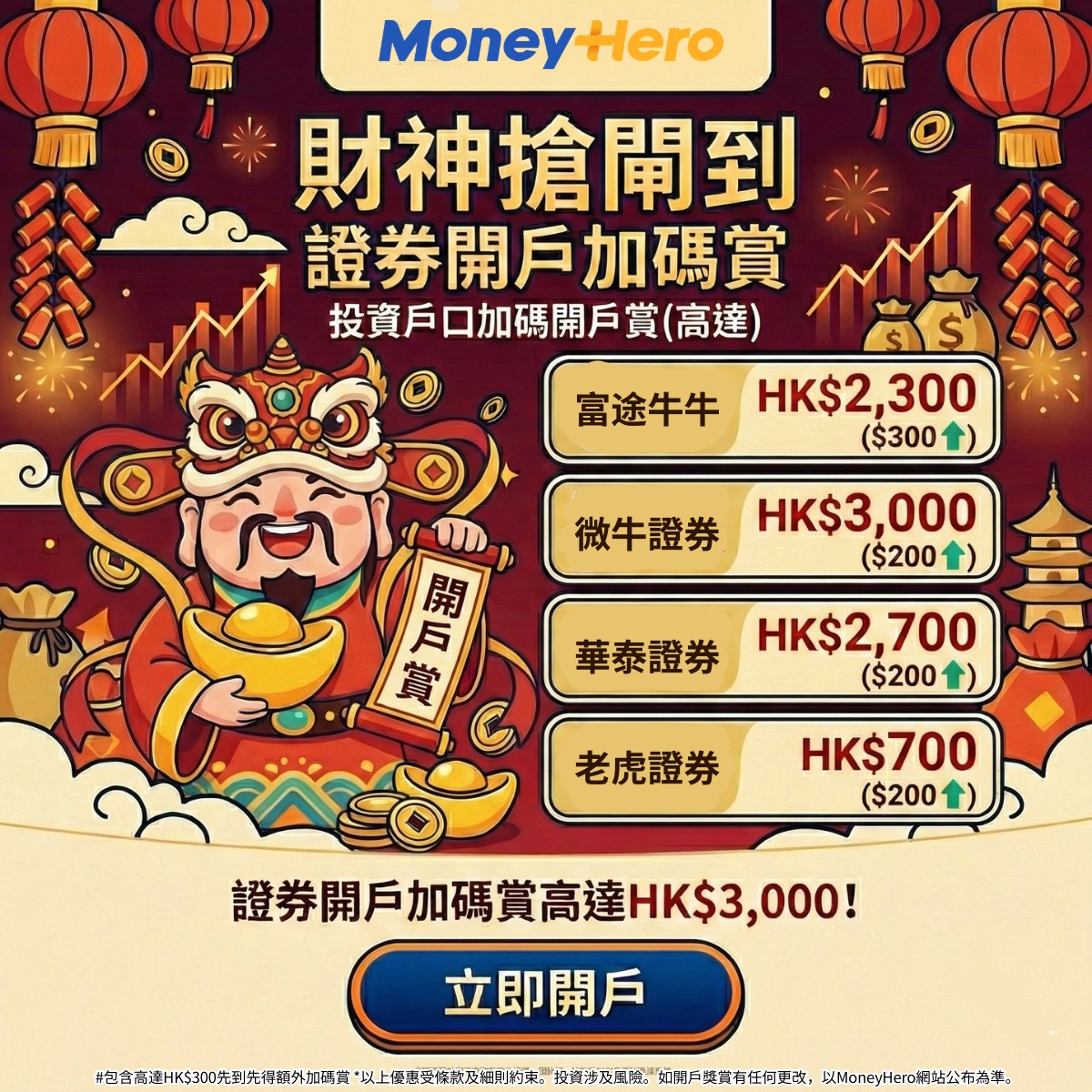 MoneyHero - MoneyHero added a new photo.