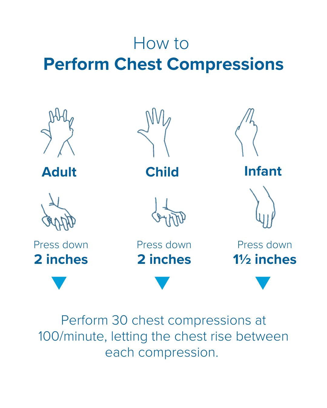 AdventHealth Littleton