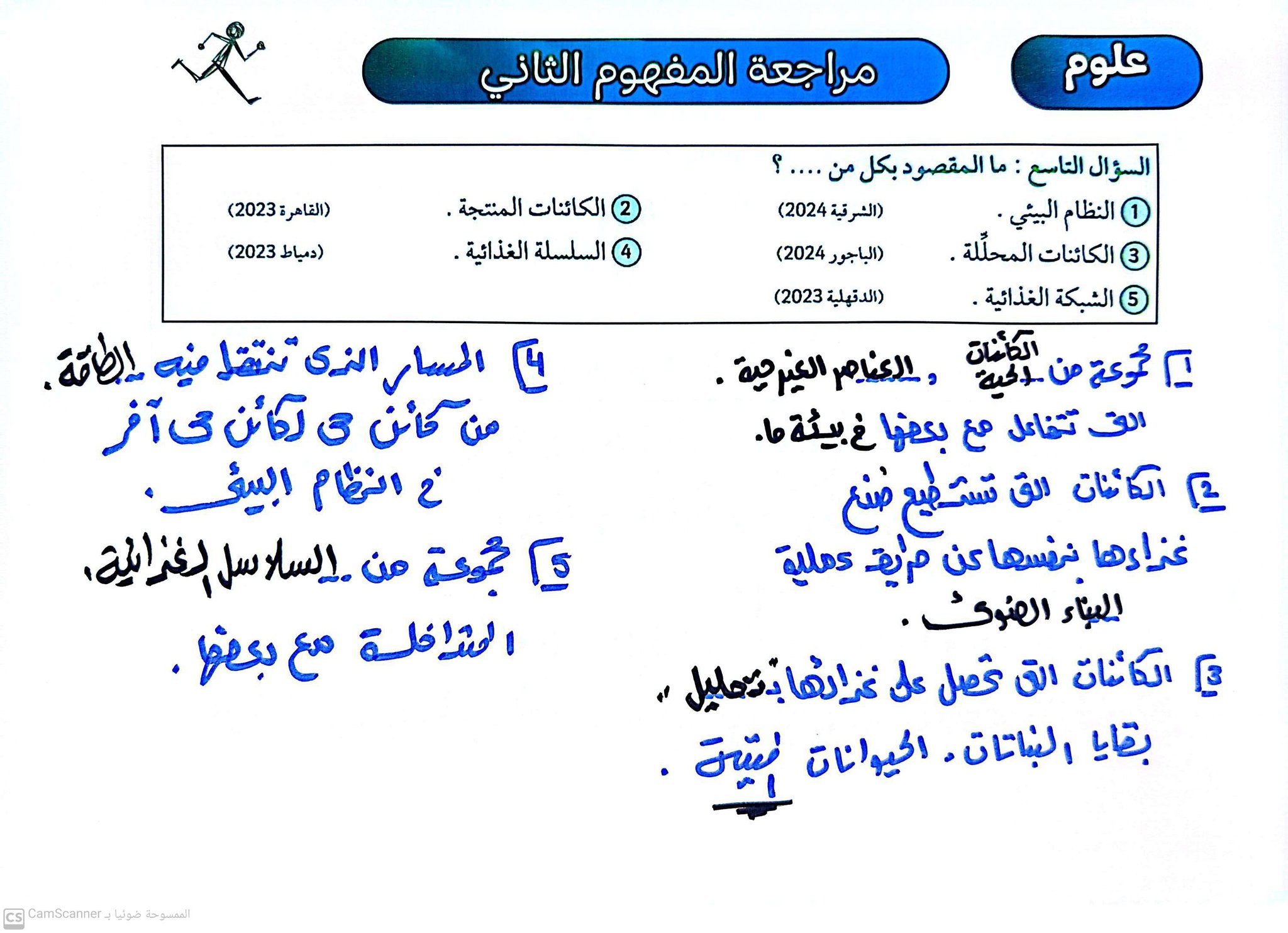 ‎مستر محمد ابراهيم Mr... - مستر محمد ابراهيم Mr mhmd ebrahim