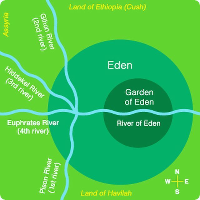 Biblical - The four rivers of the Garden of Eden | Facebook