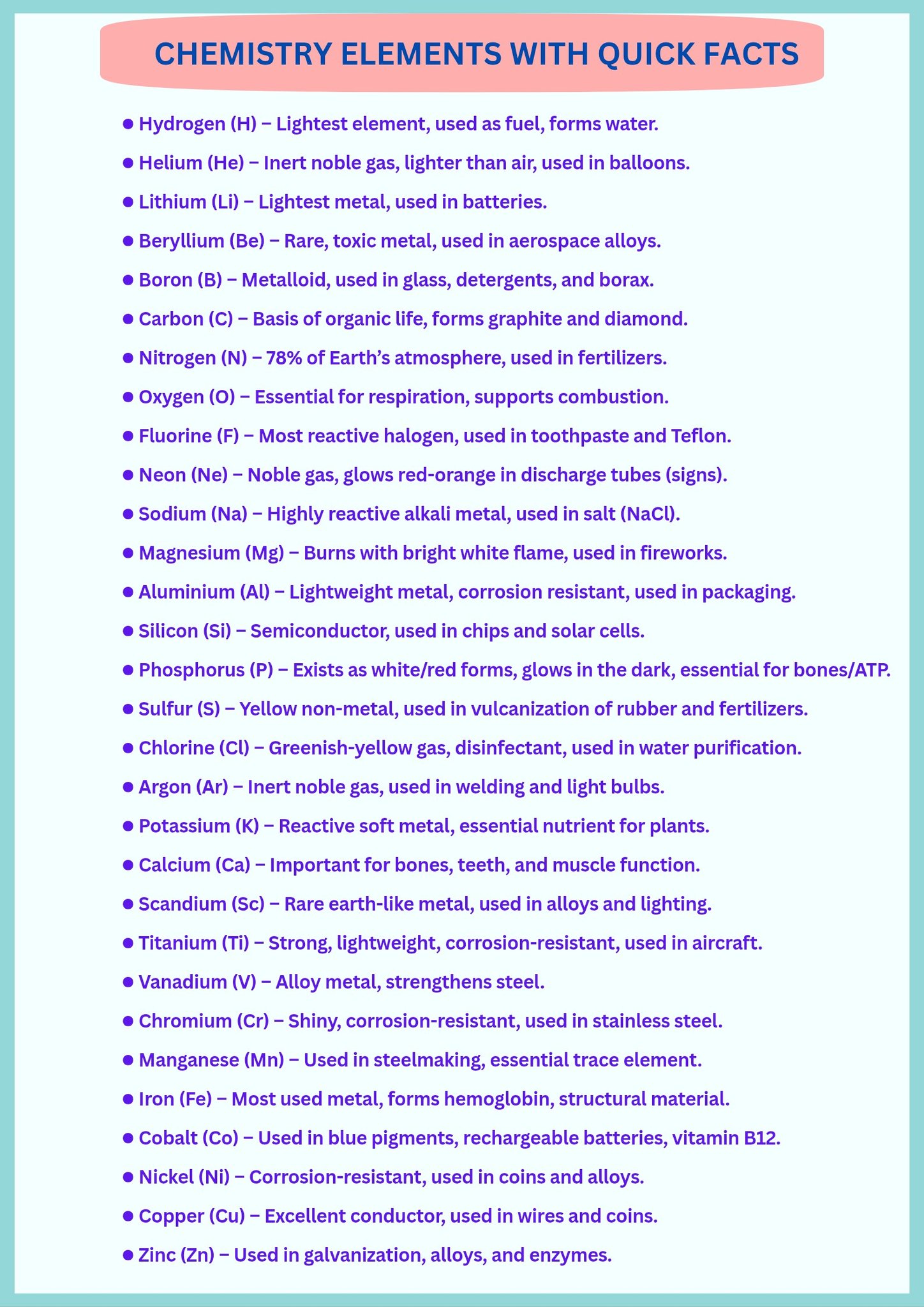 Biology - 🌟 CHEMISTRY ELEMENTS WITH QUICK FACTS 🌟 🧪 Discover the ...
