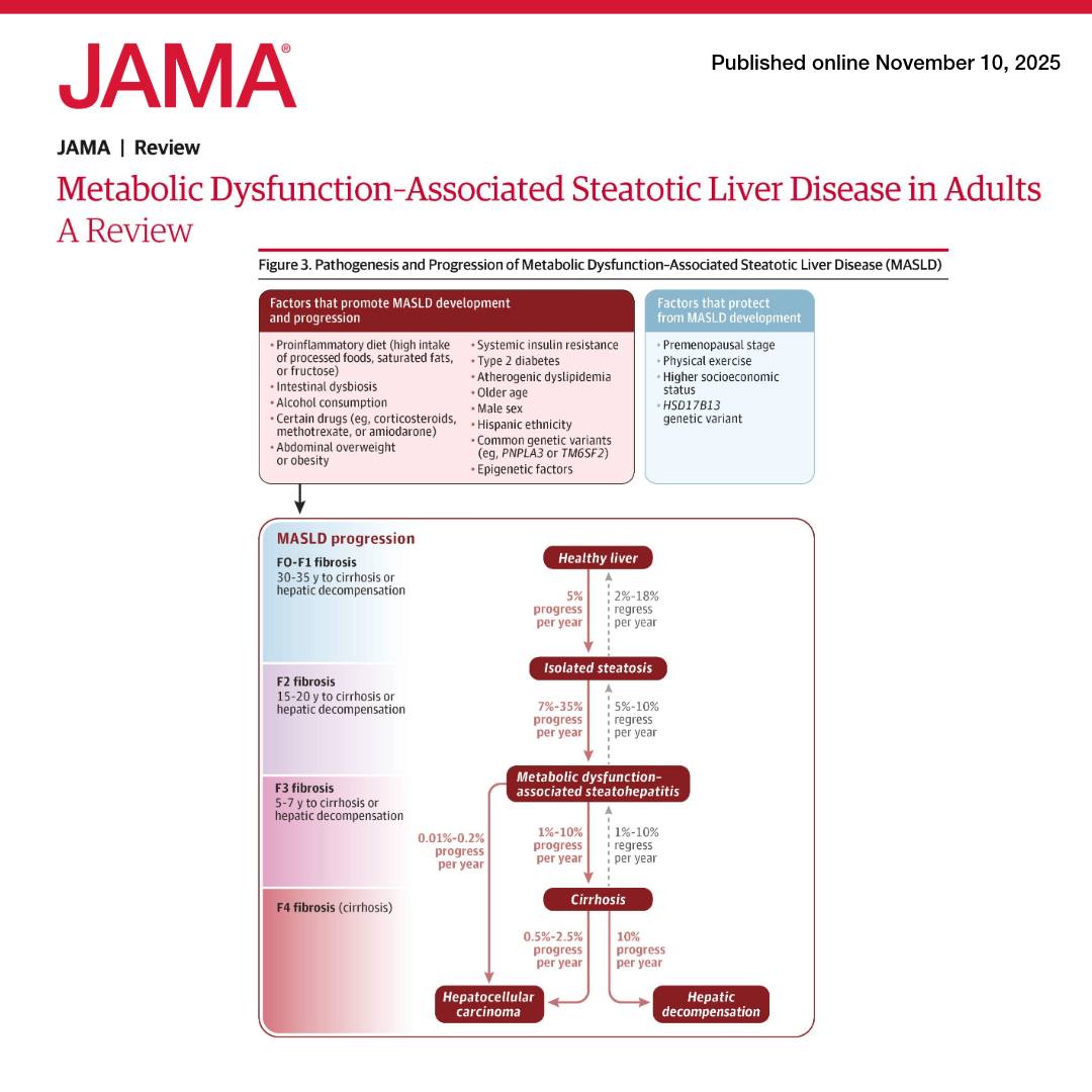 JAMA - The most common chronic liver disease worldwide,... | Facebook