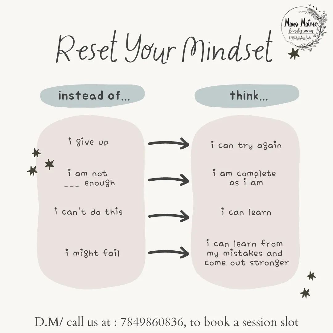 Mano Matrix Counselling Services & Mind Wellness Centre | Jaipur