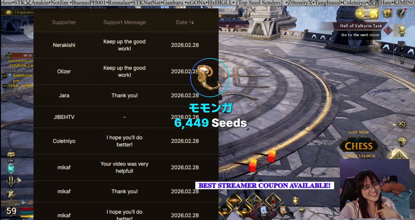 Divine Kim - Arigathanks my Friends (モモンガ)!🥳🥳 Thanks chat... | Facebook