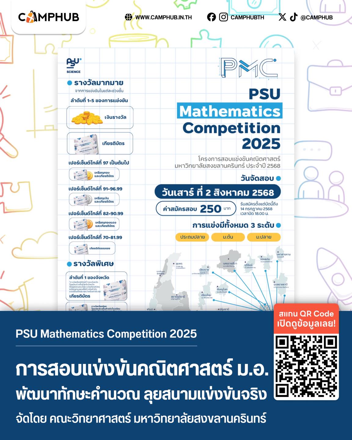 🏆โครงการสอบแข่งขันคณิตศาสตร์ มหาวิทยาลัยสงขลานครินทร์ 🧮 โครงการสอบ ...