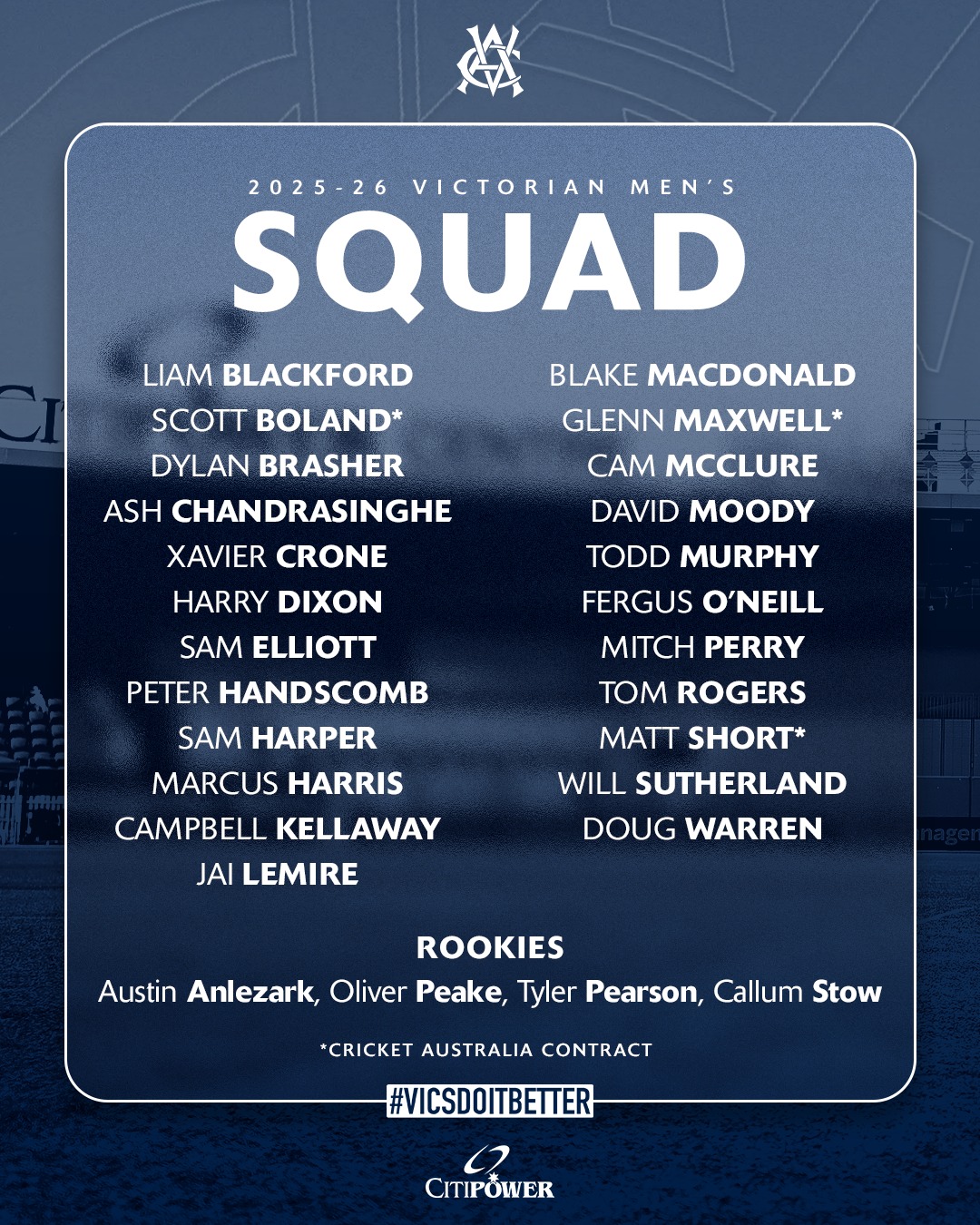 Victorian Cricket Team | Melbourne VIC