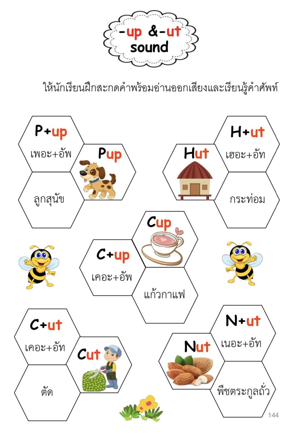 สื่อการสอนภาษาอังกฤษ added a new photo. - สื่อการสอนภาษาอังกฤษ