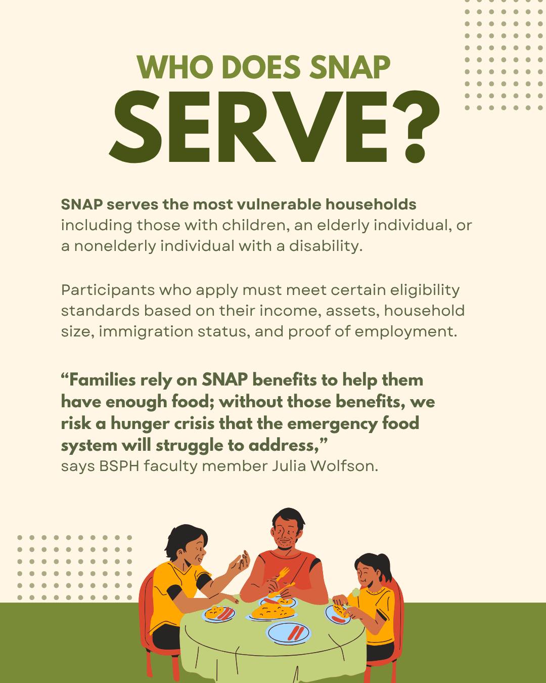 SNAP,... - Johns Hopkins Bloomberg School of Public Health | Facebook