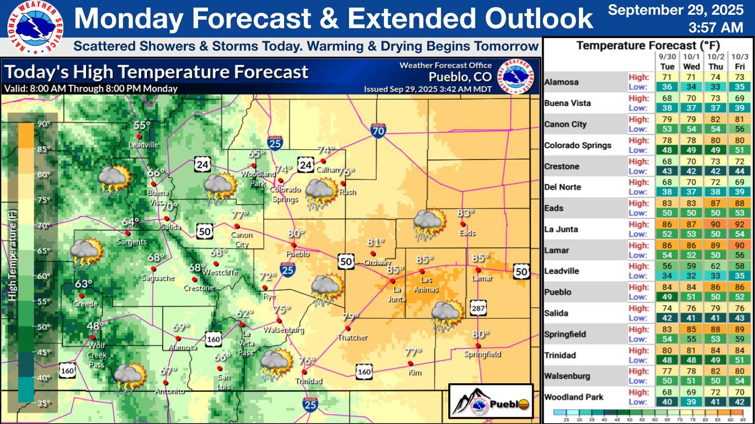 US - Temperatures will be a few degrees cooler than yesterday, though ...