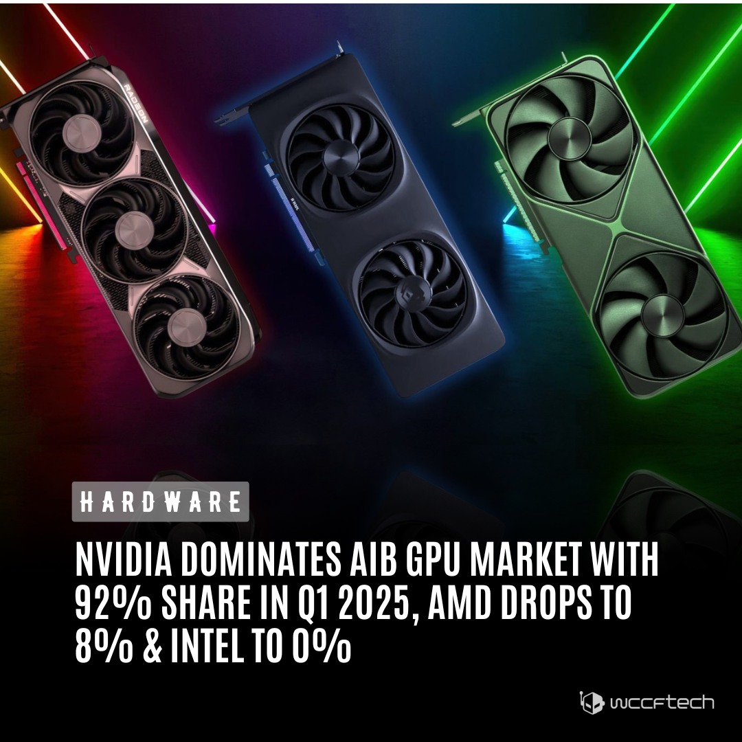 Wccftech - NVIDIA is starting 2025 strong with a 92% market share in ...