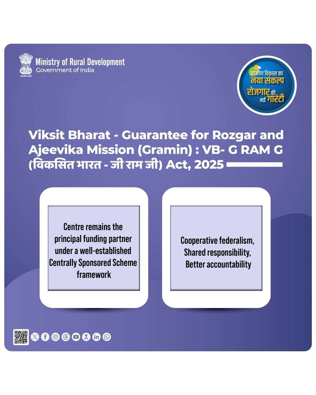All - Viksit Bharat – Guarantee for Rozgar and Ajeevika Mission (Gramin ...