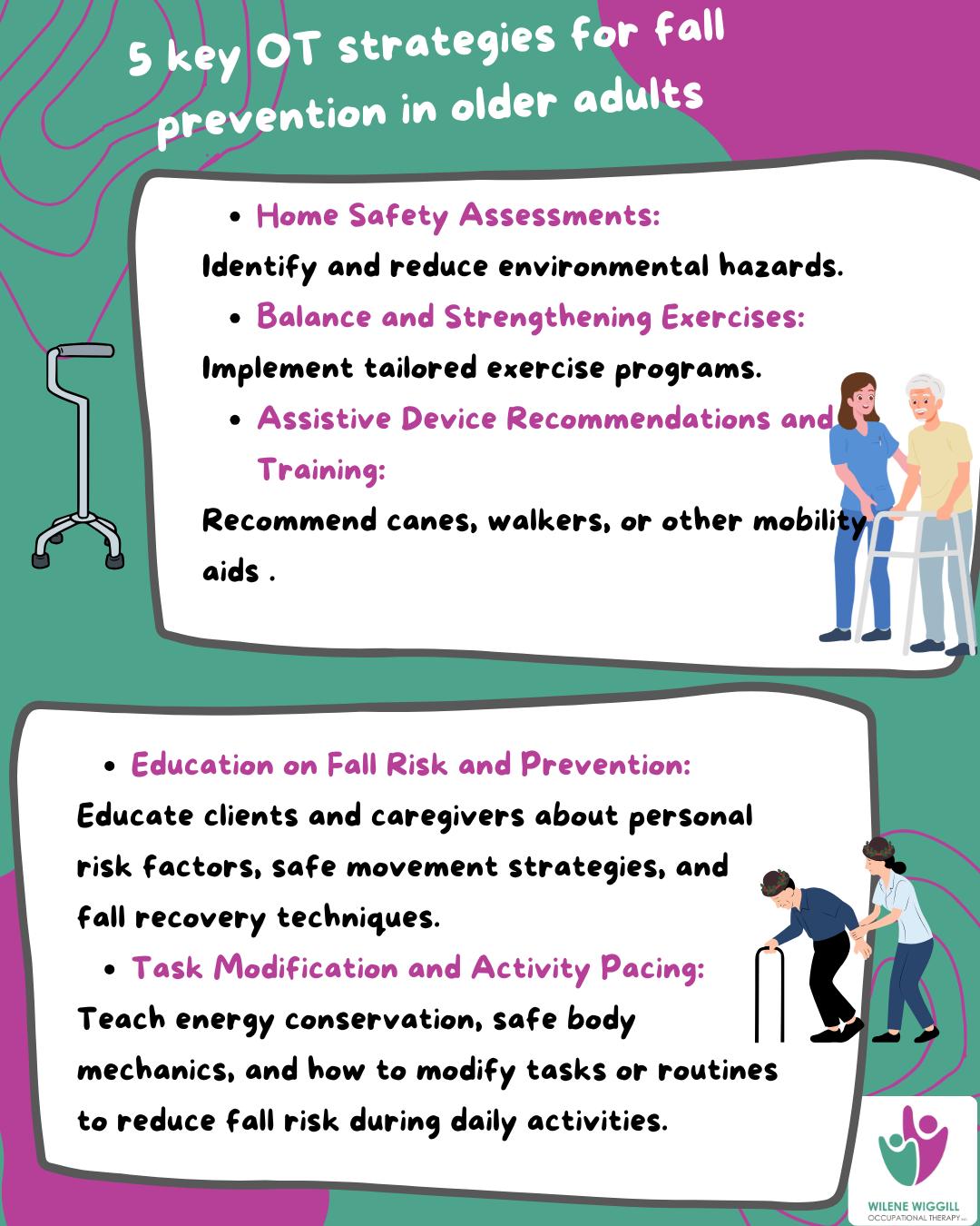 Wilene Wiggill Occupational Therapy Inc. - Port Elizabeth | Port Elizabeth
