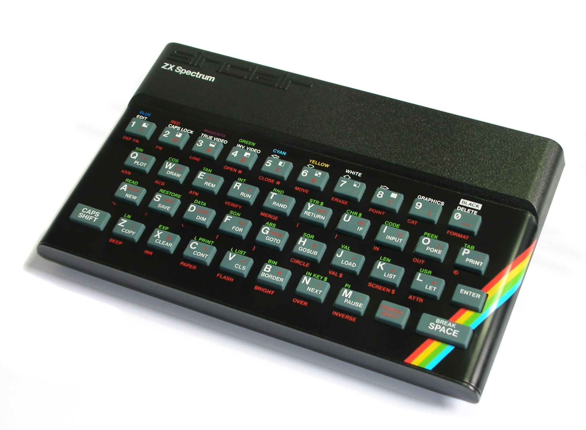 Gamesyouloved - WHAT DO YOU THINK OF FIRST WHEN YOU SEE THIS? Your