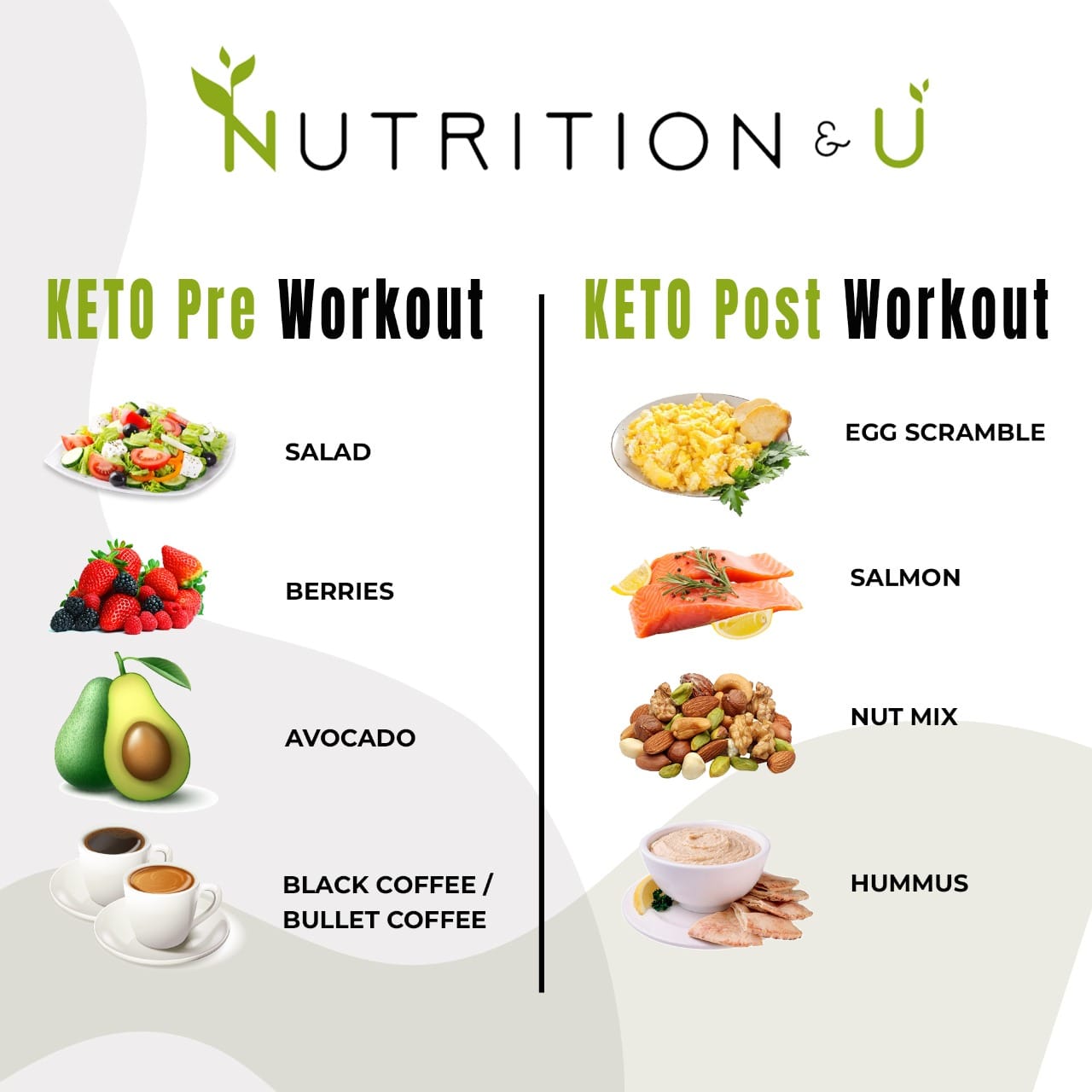 Does the Keto Diet Have Balanced Nutrition: Uncover Truth