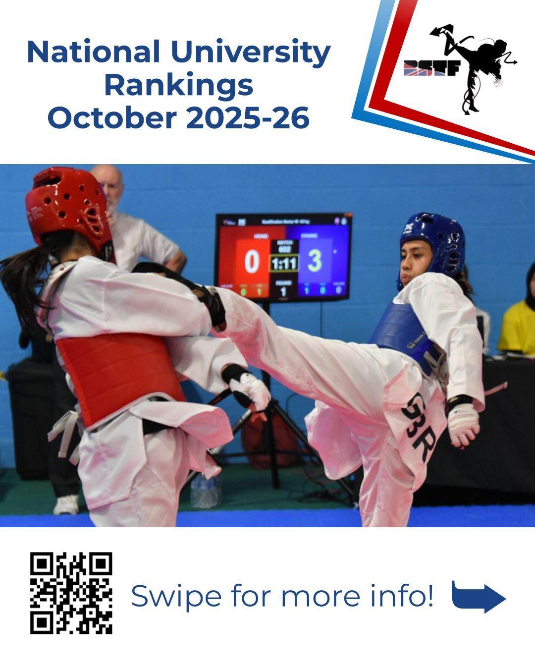 British Student Taekwondo Federation BSTF