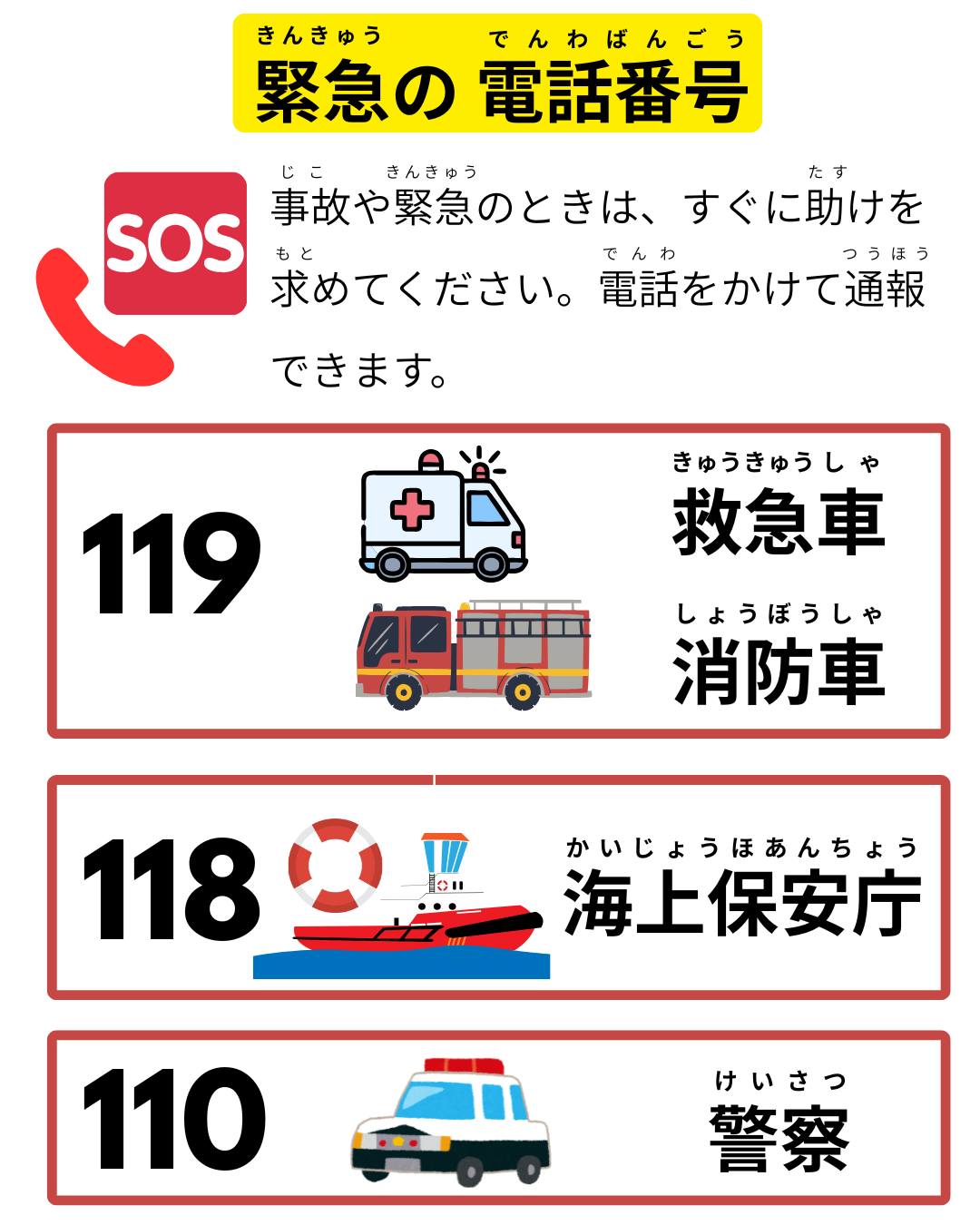 警察 の 電話 番号