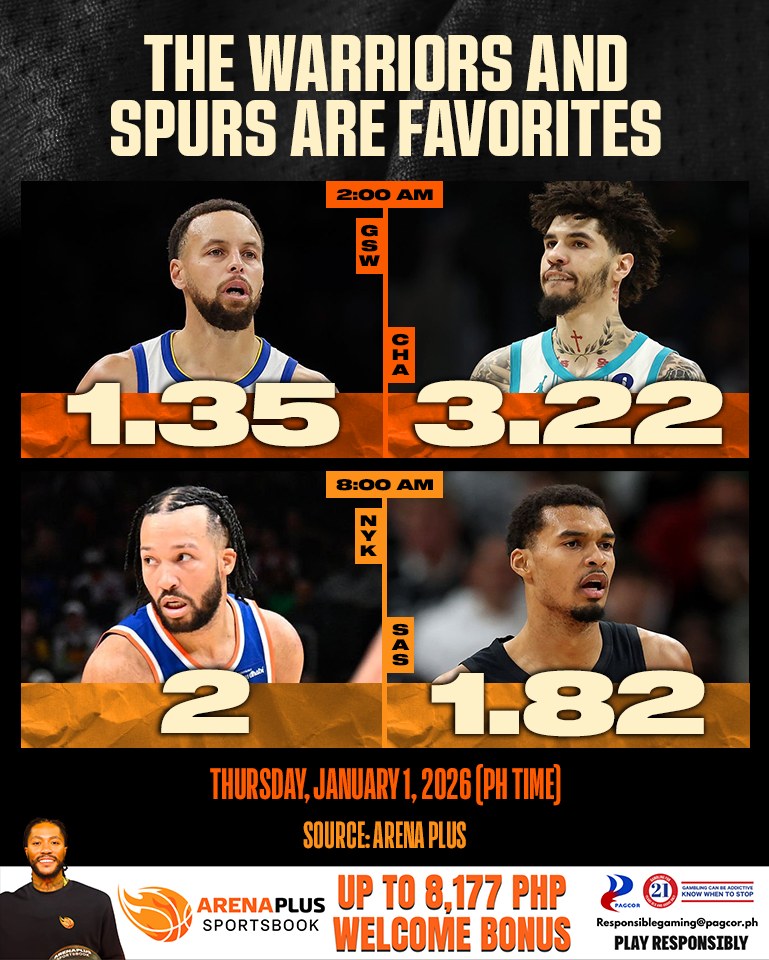 ISportZonetv - NBA Schedule - Thursday, January 1, 2026... | Facebook