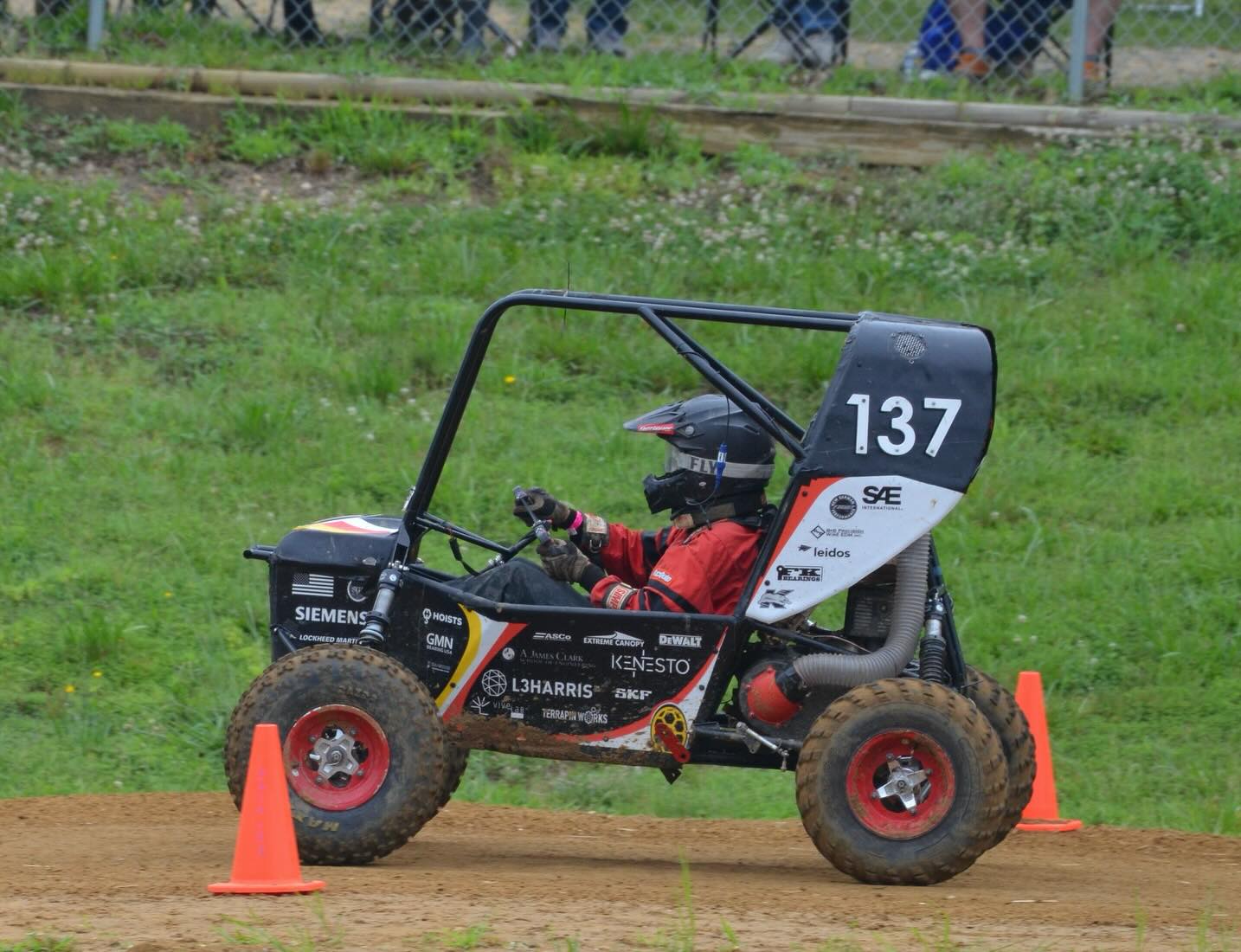 Terps Racing | College Park MD