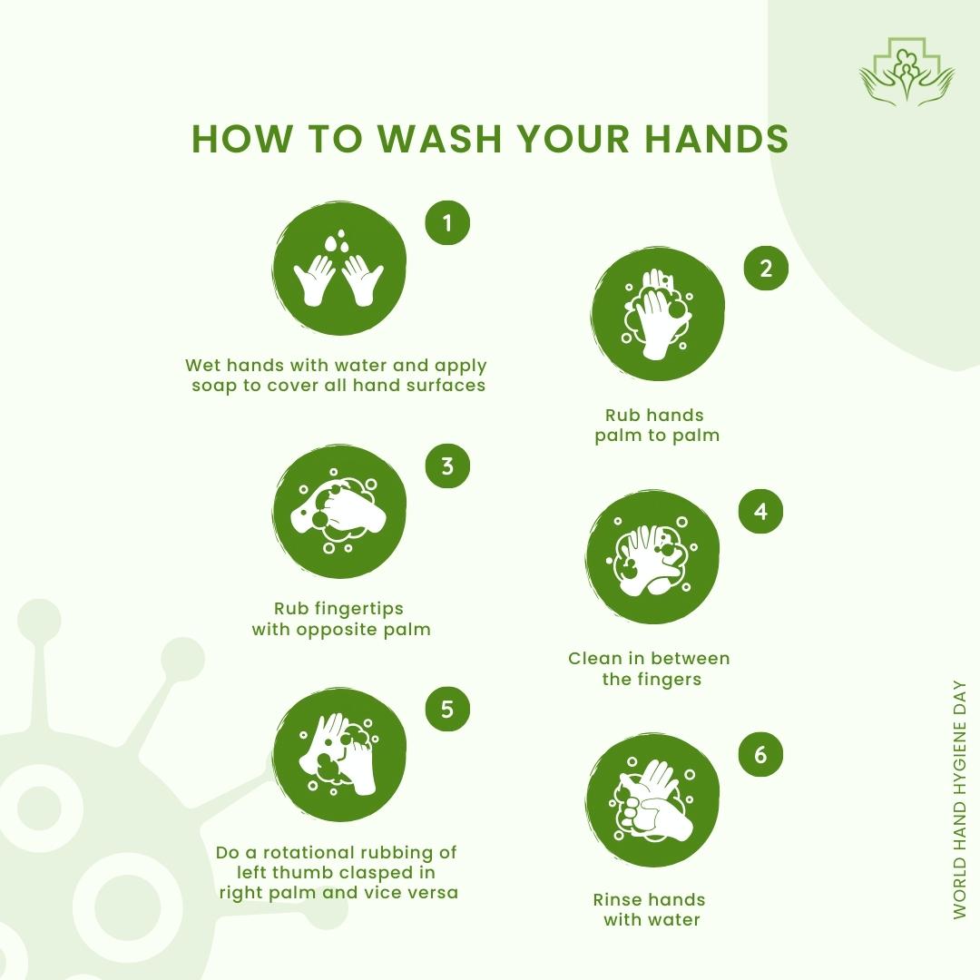 Gilbert - 🧼 Proper hand hygiene in 6 simple steps! Keep yourself and ...