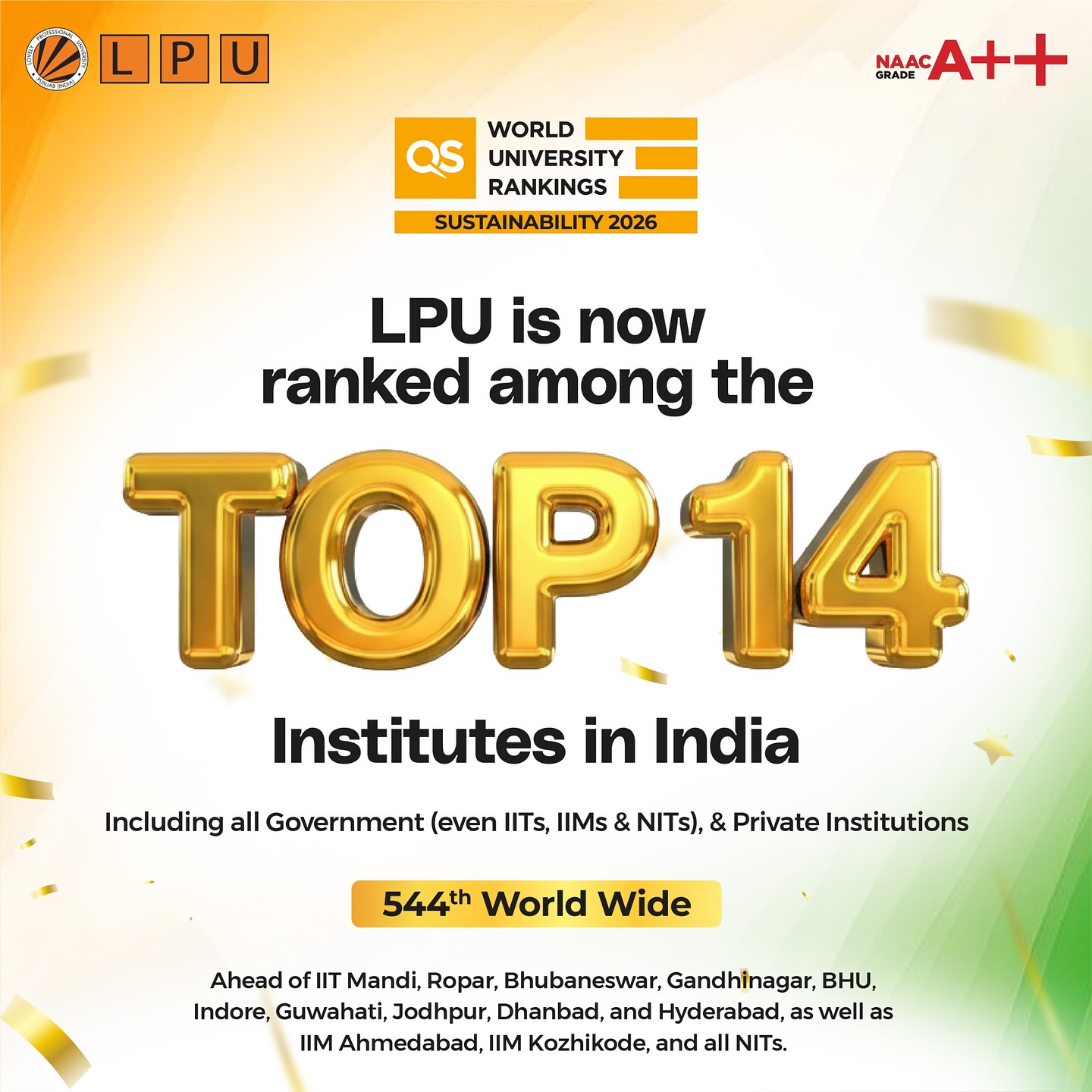 Another proud... - Lovely Professional University - LPU | Facebook
