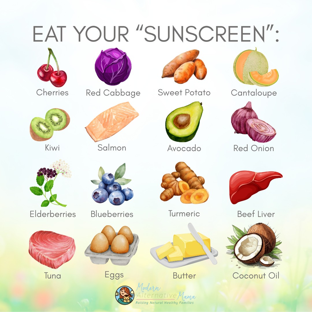 Modern - The number of times my kids have worn any type of sunscreen in ...