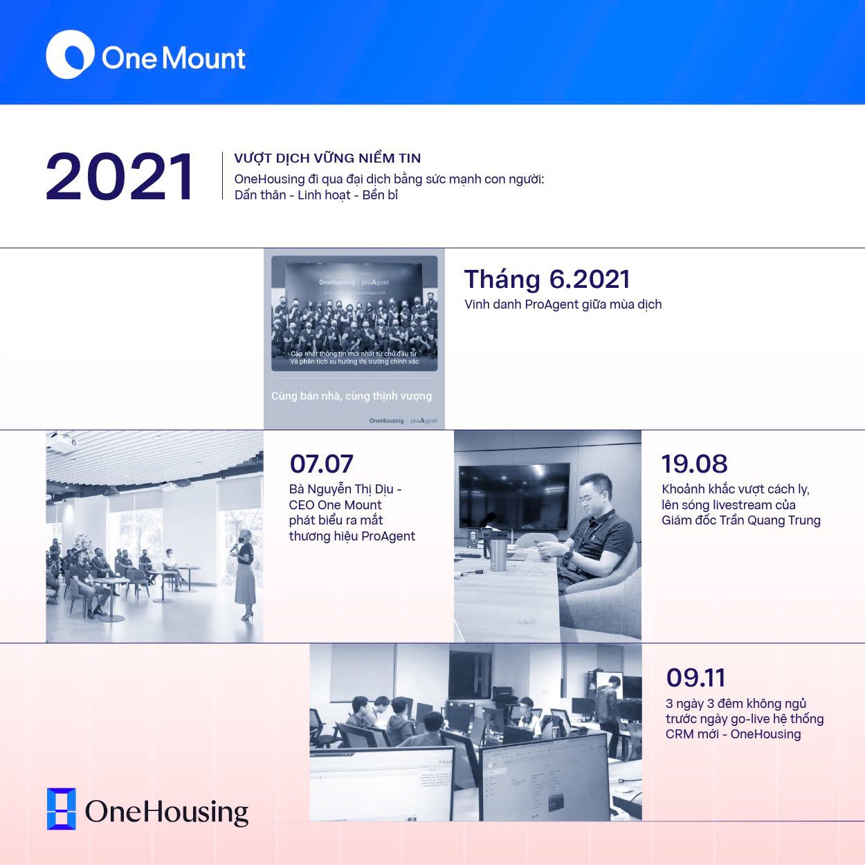 One Mount | Hanoi
