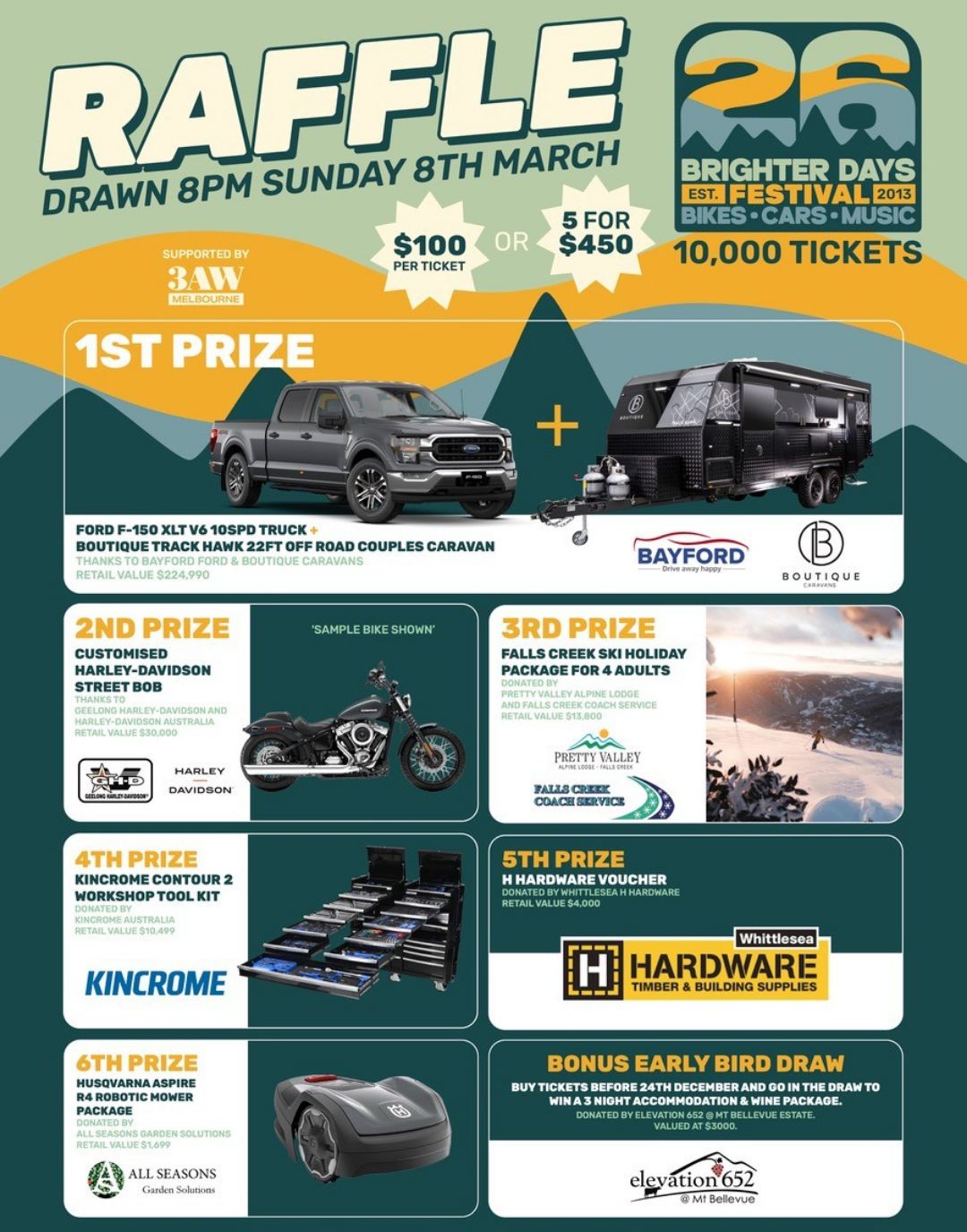 DEBRA - Exciting news – the 2026 Brighter Days Raffle is now open! Grab ...