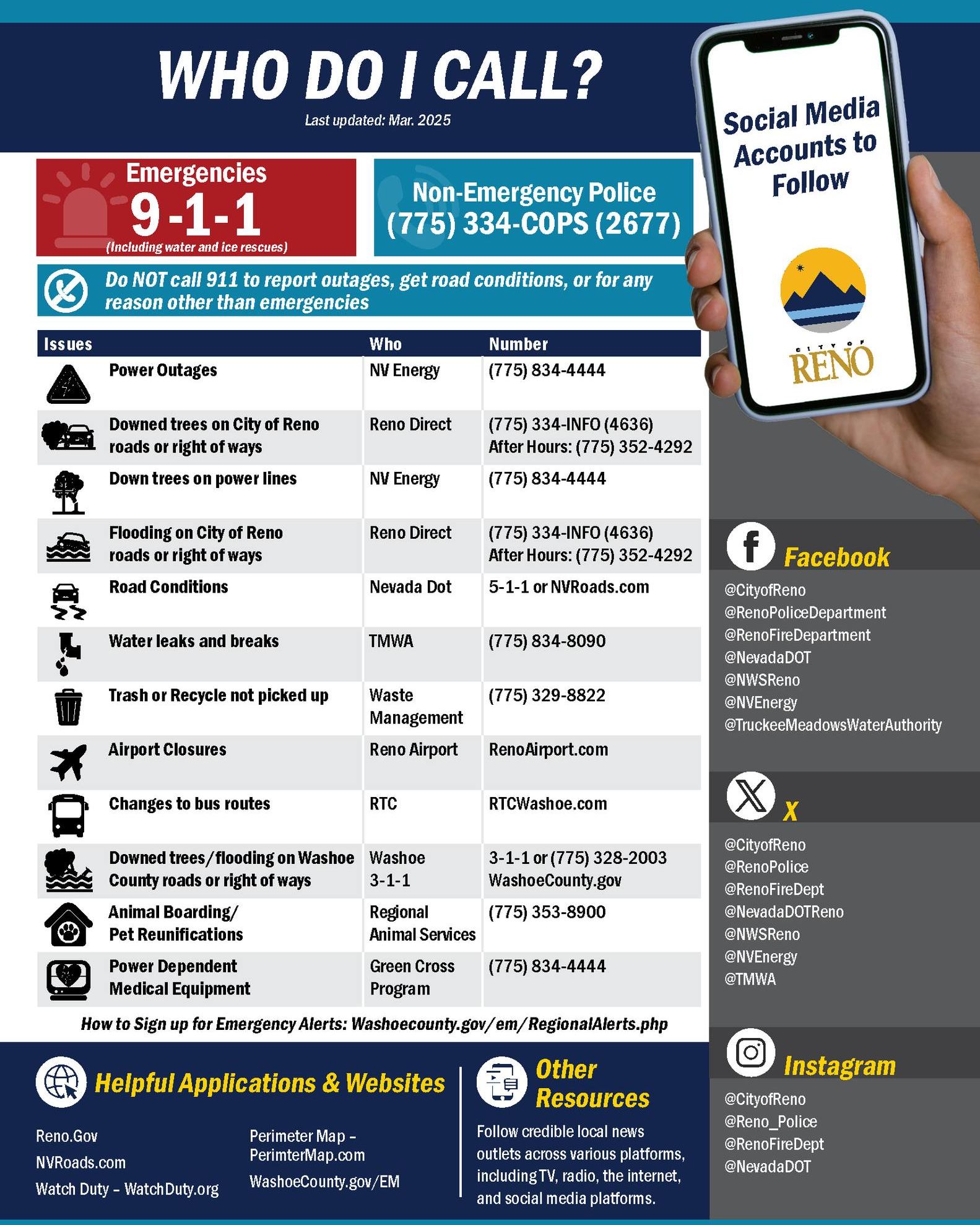 The US National Weather Service... - City of Reno Government | Facebook