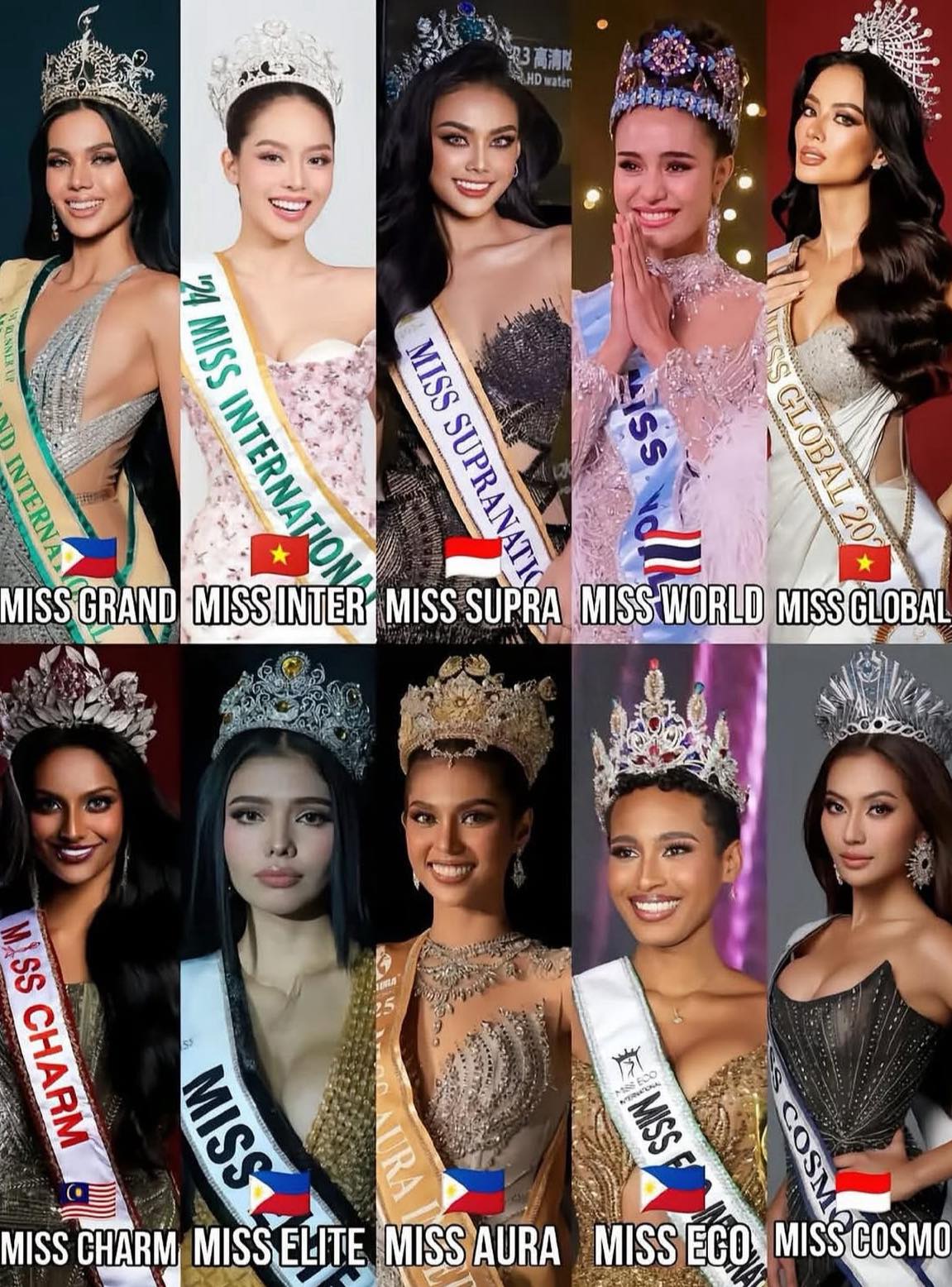 The rise of ASEAN countries in the... - Pageants Fanatic | Facebook