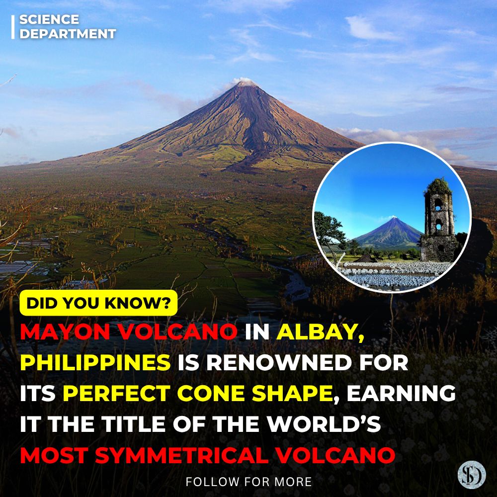 Science - Mayon Volcano, located in Albay province in the Bicol region ...
