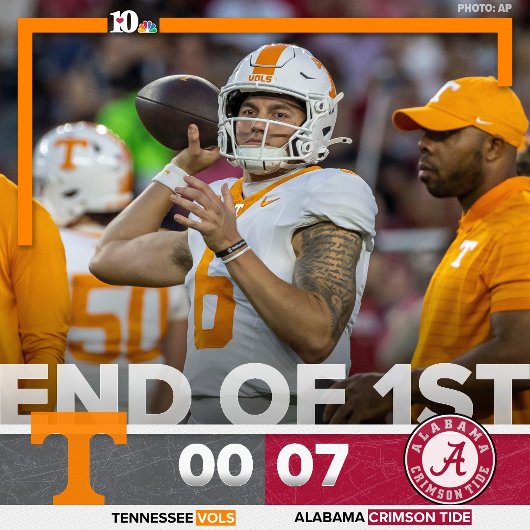 WBIR - Tennessee had trouble getting things moving in the 1st quarter ...